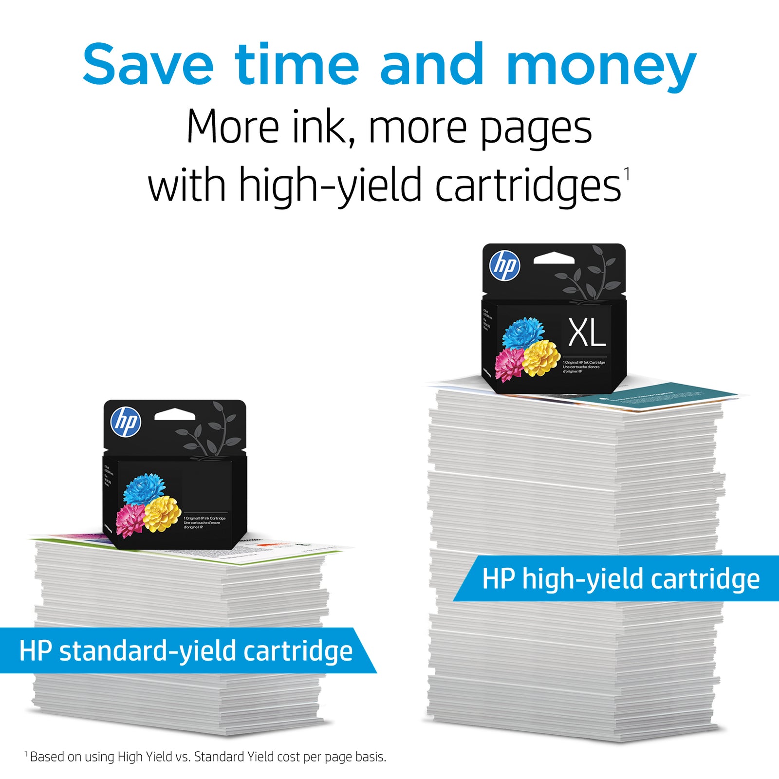 HP 910 CMY Original Ink Combo