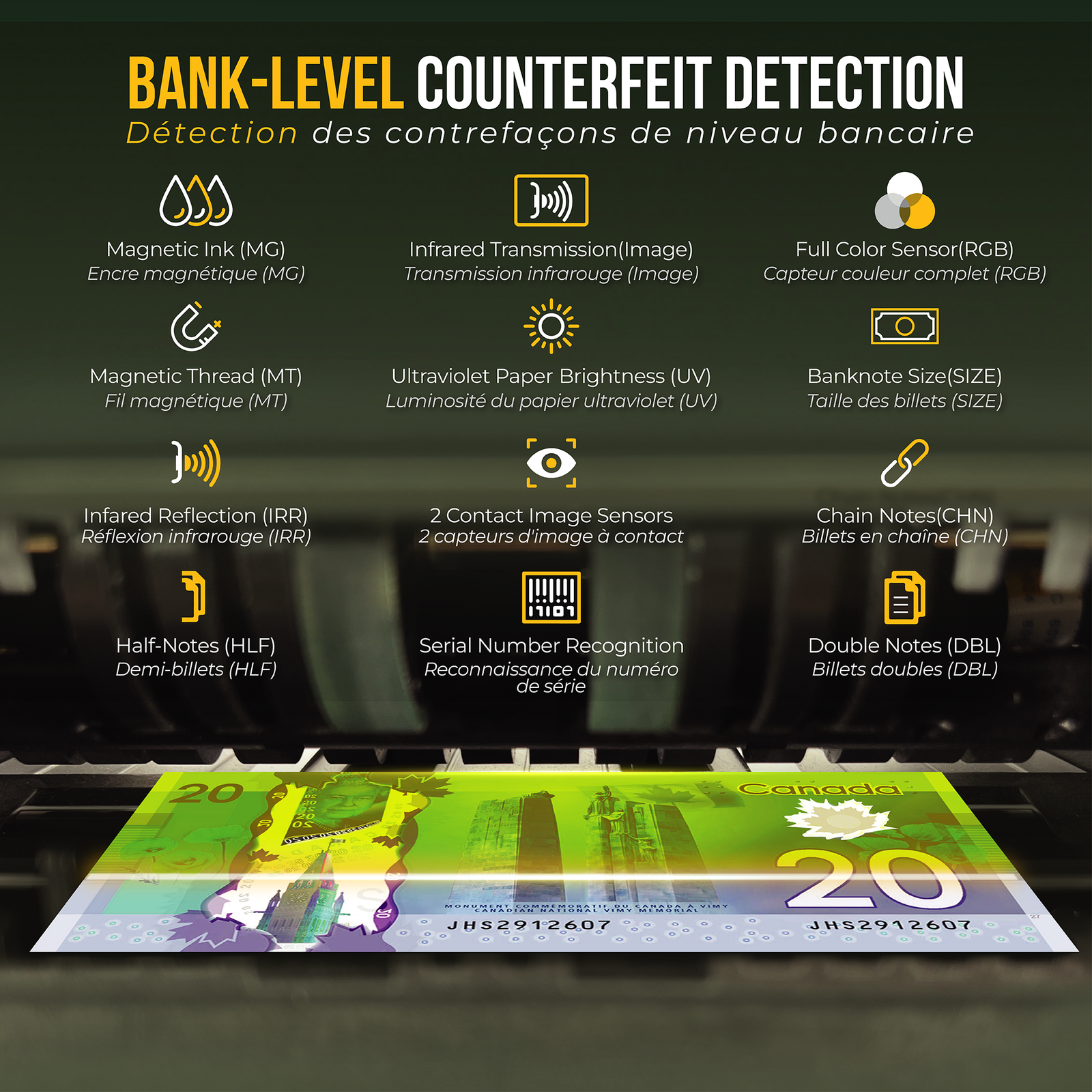 Kolibri Signature V2 Currency Counter