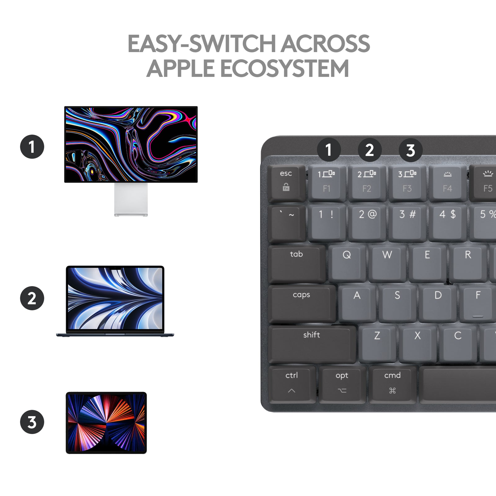 Logitech MX 920-010831 Mini Keyboard for Mac Space Grey