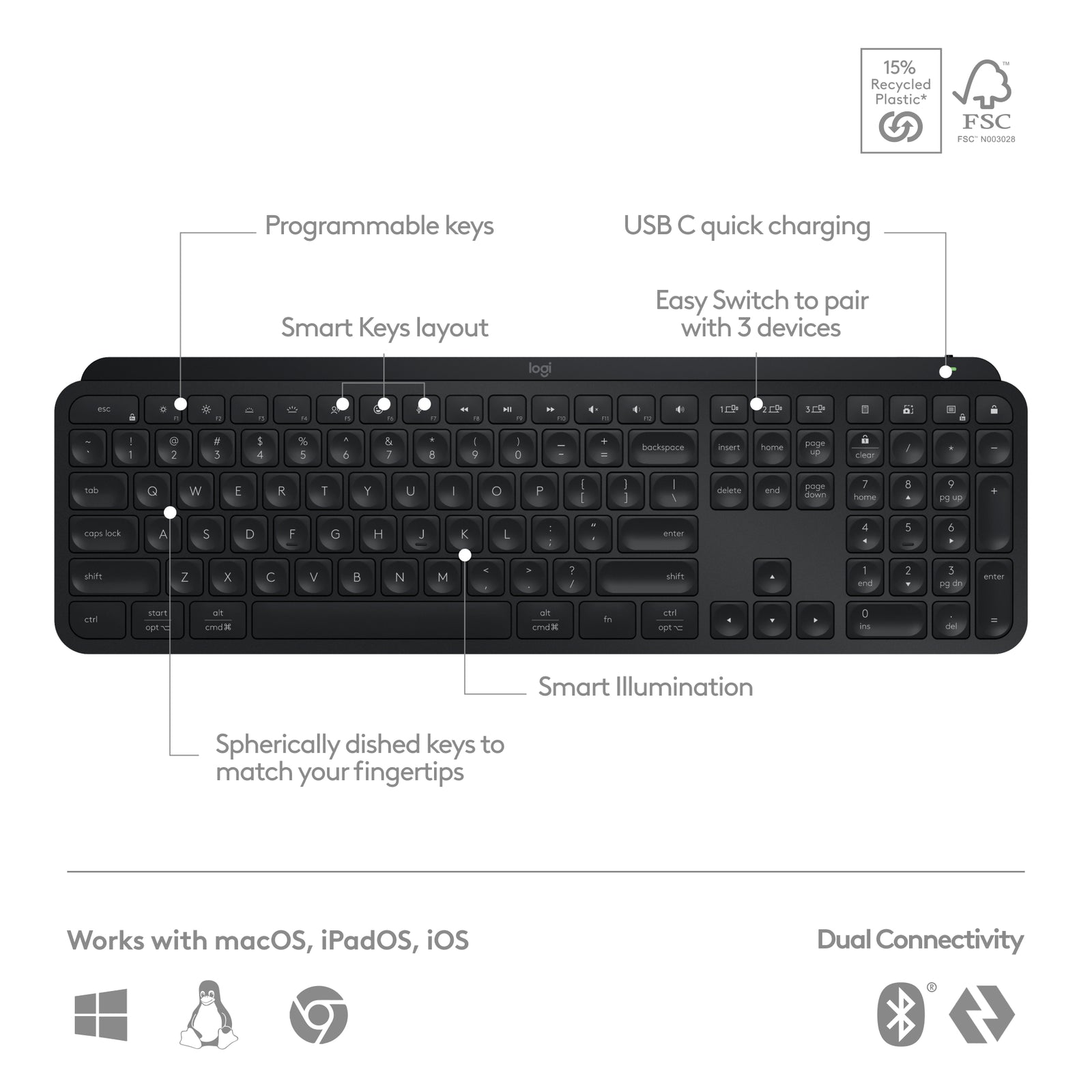 Logitech MX Keys S Wireless Keyboard Black