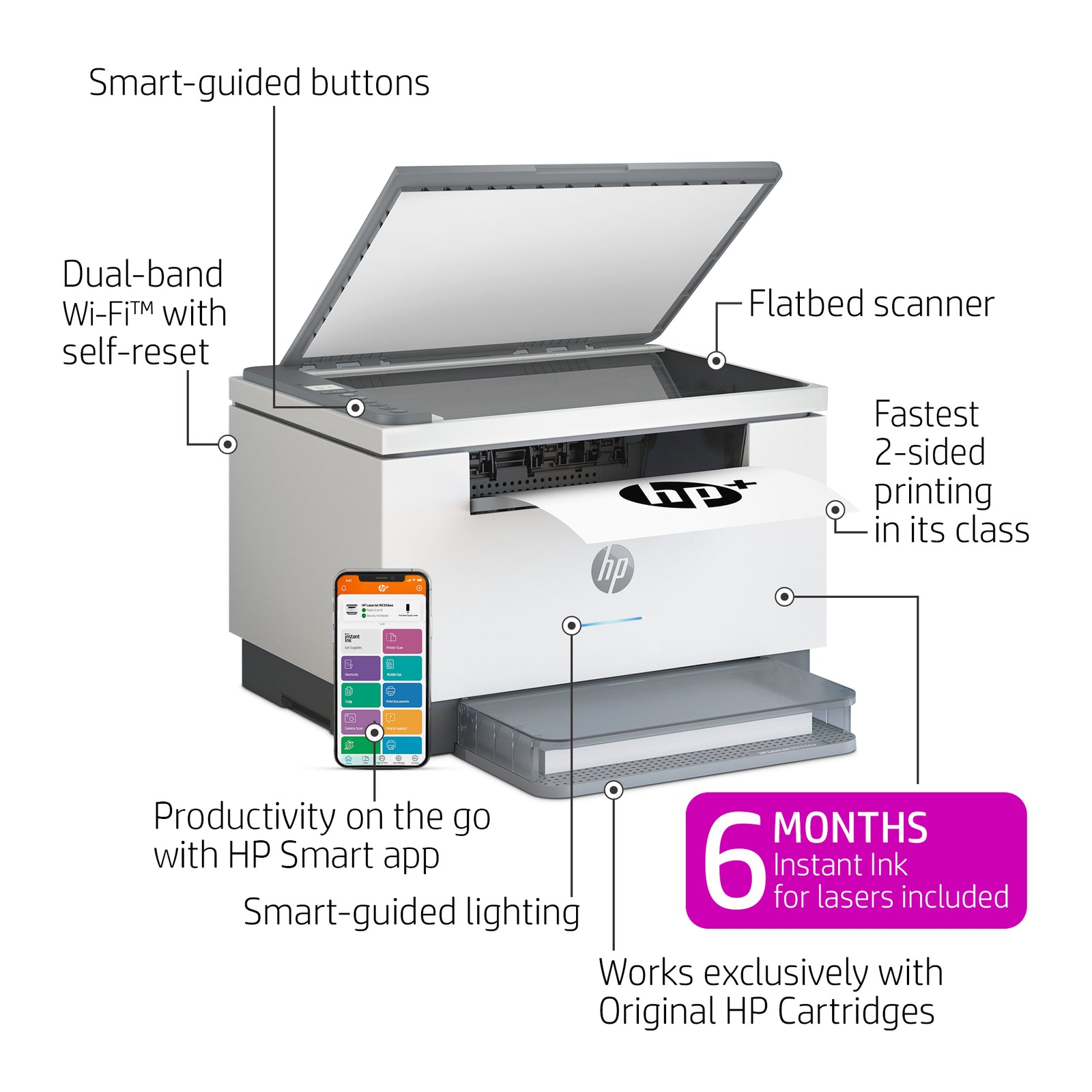HP LaserJet MFP M234dwe Printer