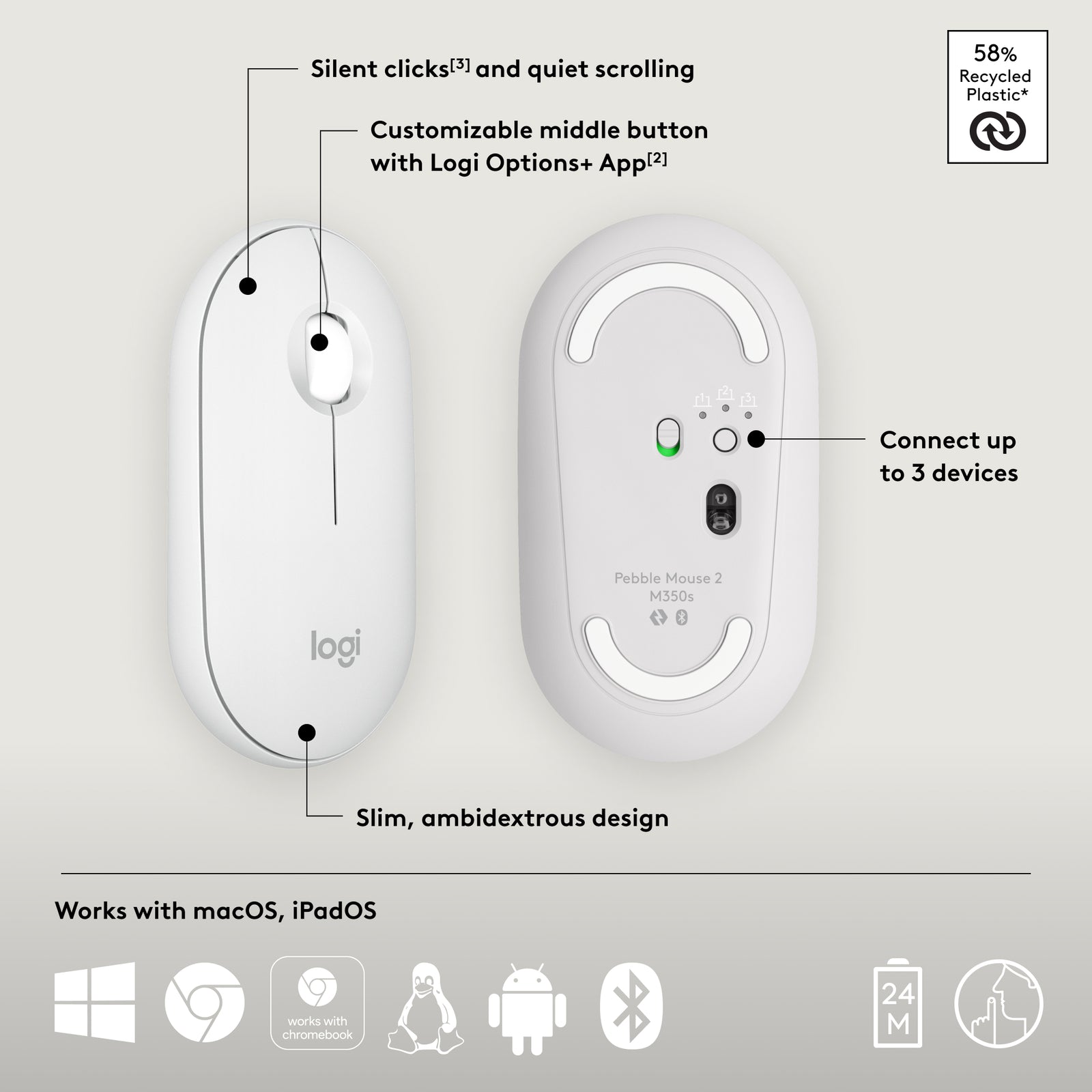 Logitech Pebble Mouse 2 M350s Slim Mouse Offwhite