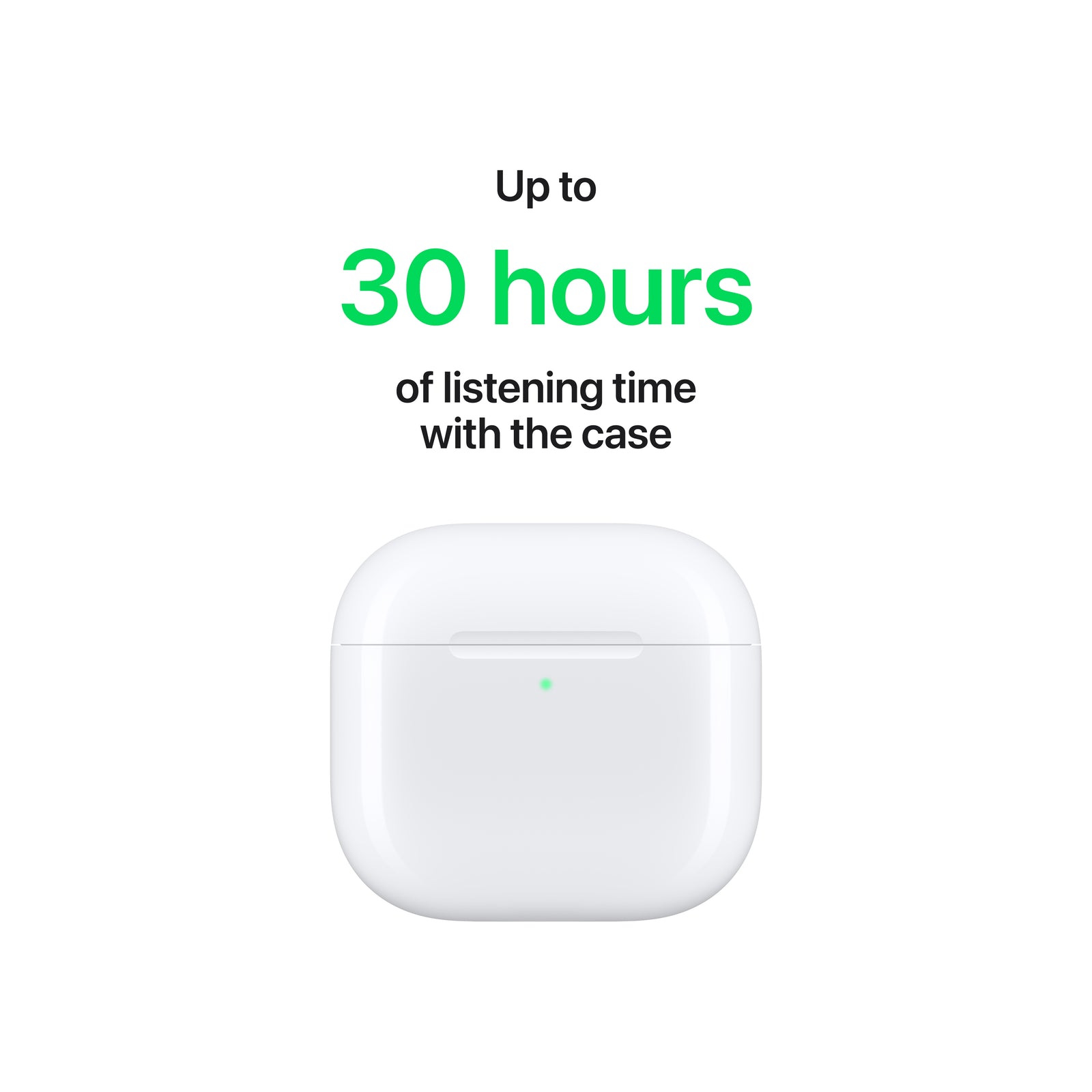 Apple AirPods 4 MXP93AM/A White