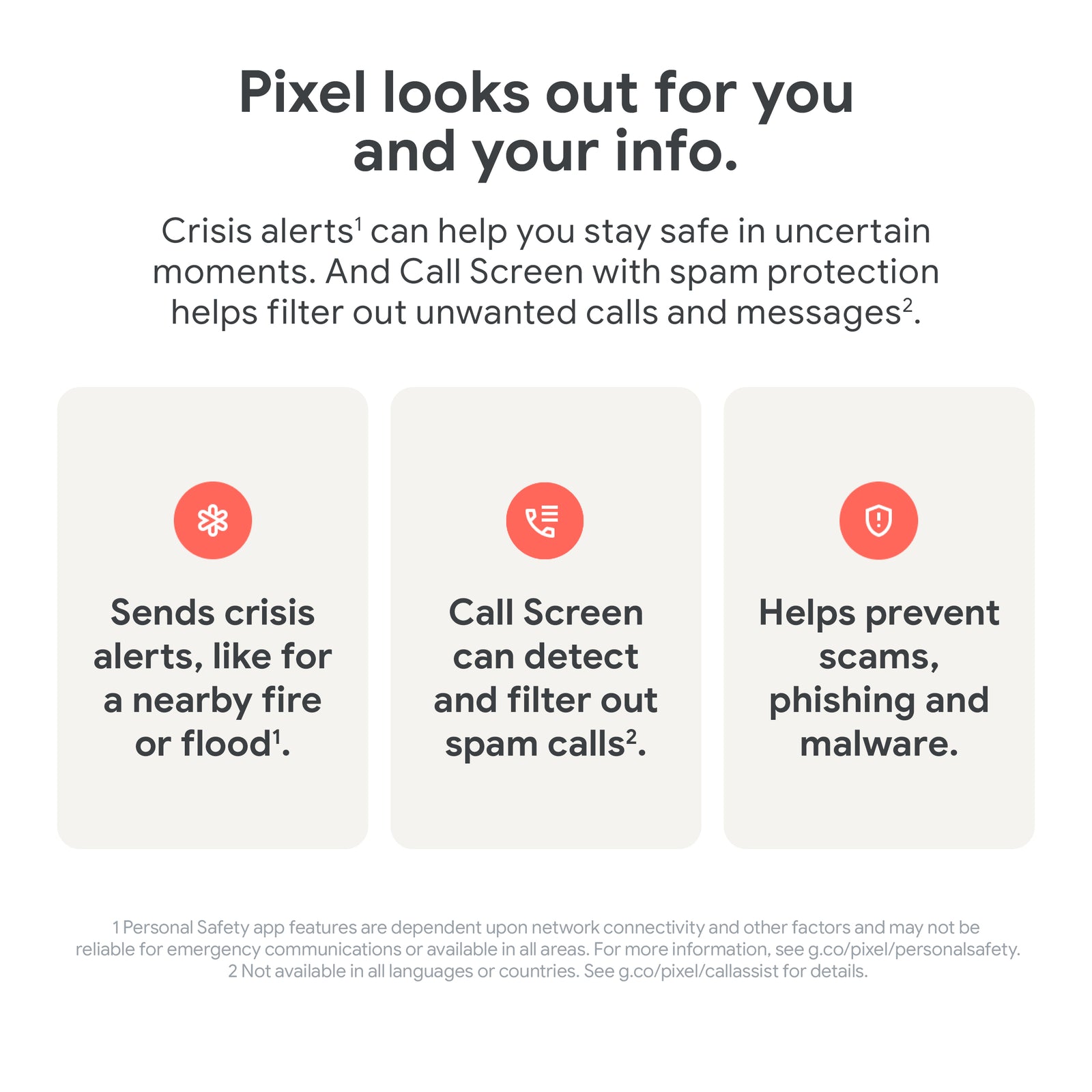 Google Pixel 9 GA058939-CA 6.3" 128GB Smartphone Porcelain