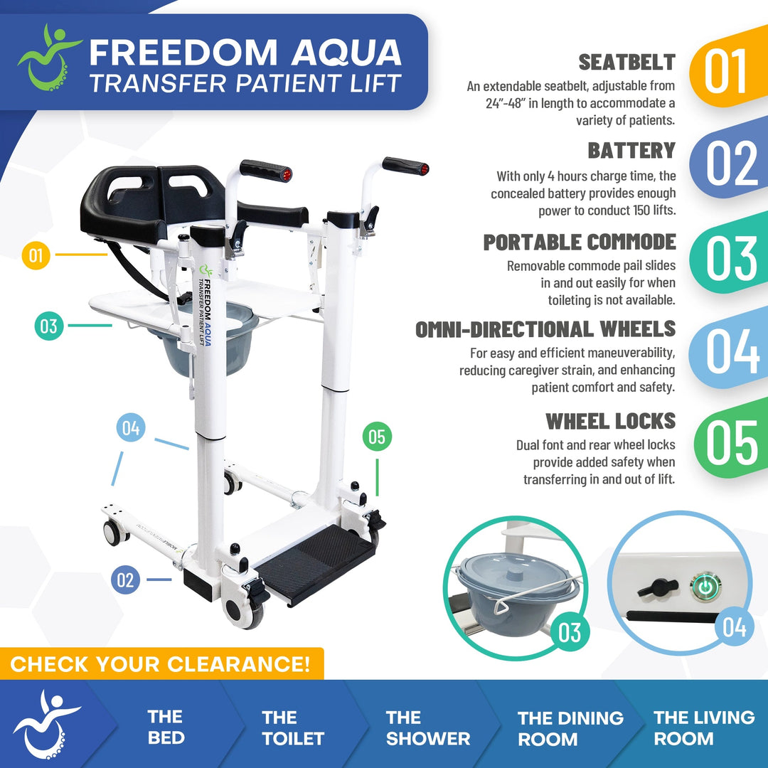 Mobile Patient Lift Freedom Aqua Portable