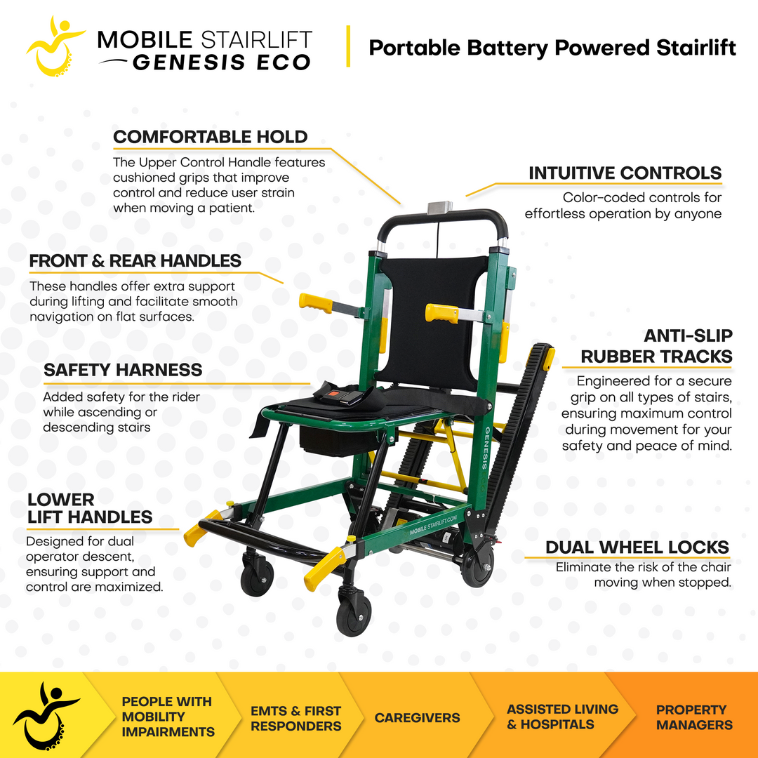 Mobile StairLift Genesis ECO Portable Stairlift