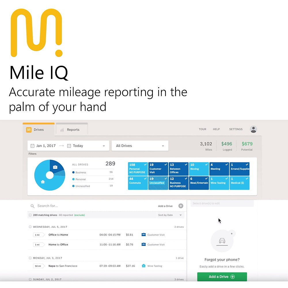 Microsoft Office 365 Business Premium KLQ-00378 1 Person