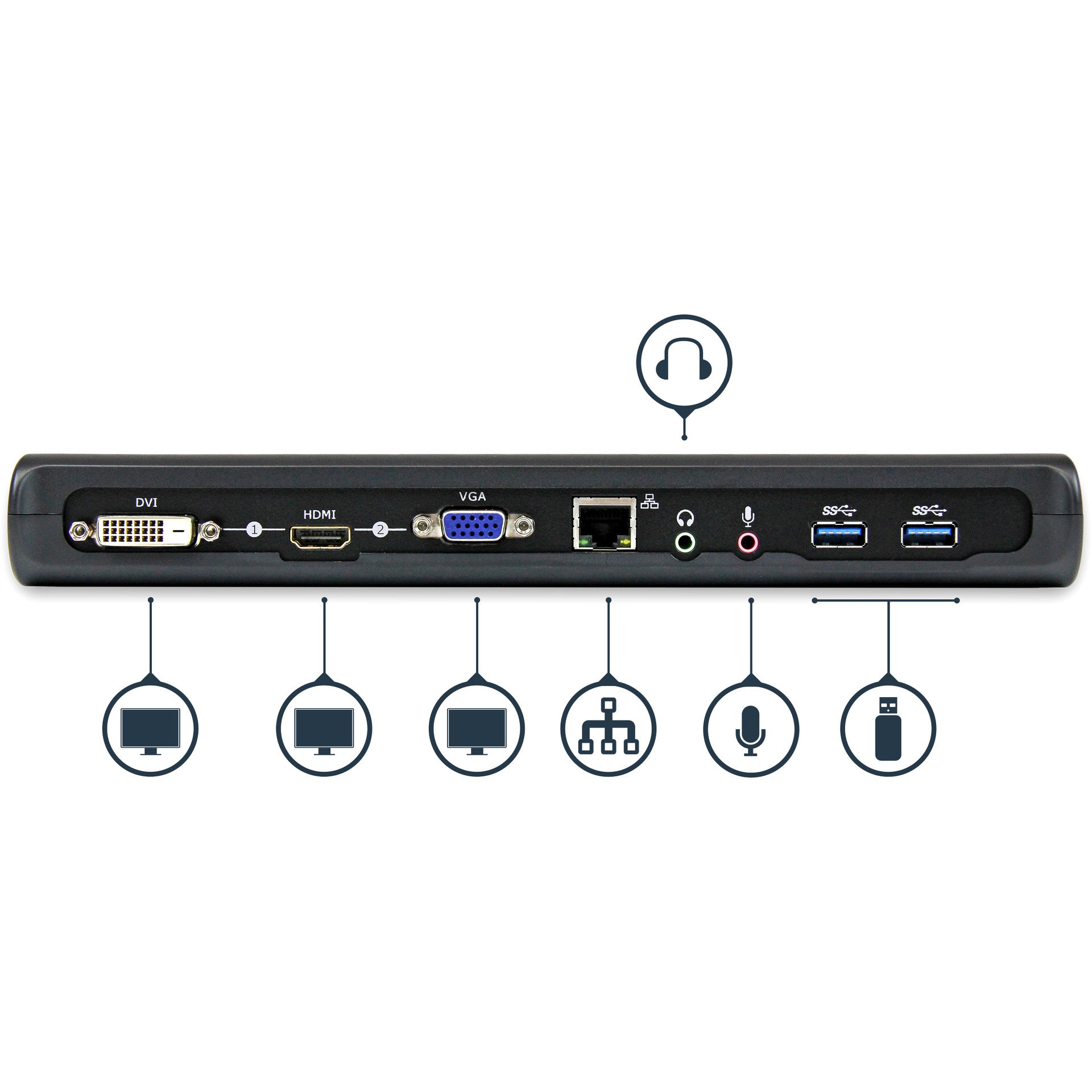 StarTech Dual-Monitor USB 3.0 Docking Station