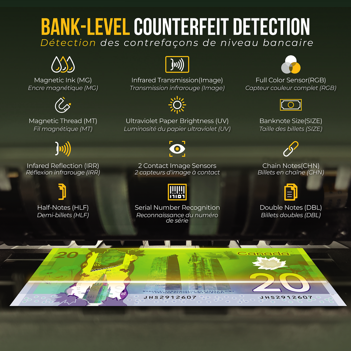 Kolibri Signature V2 Currency Counter