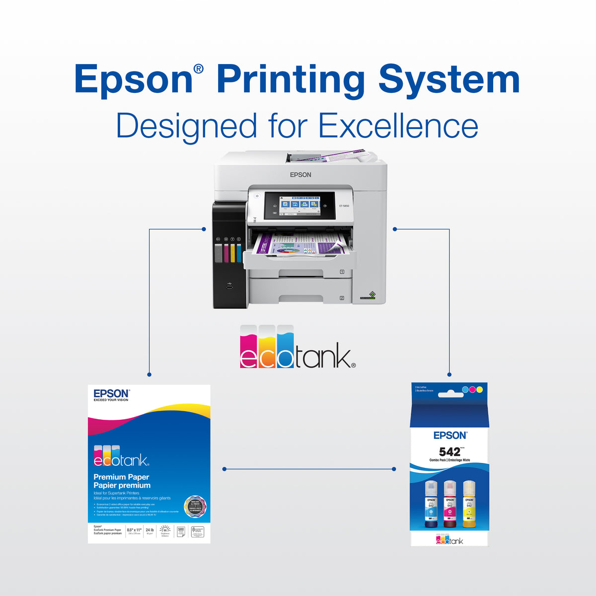 Epson T542 EcoTank Combo Pack Cyan/Magenta/Yellow