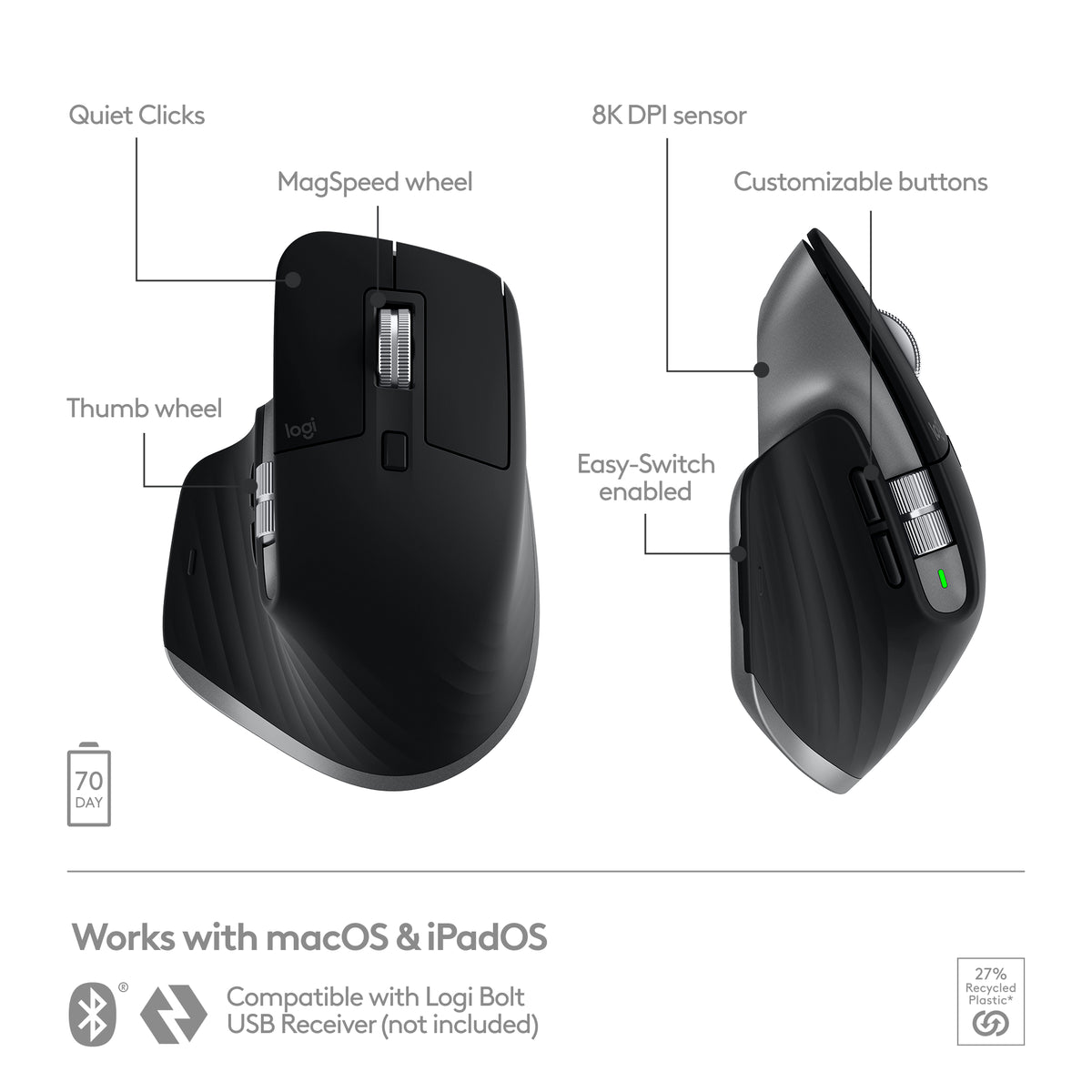 Logitech MX Master 3S Wireless Bluetooth Mouse