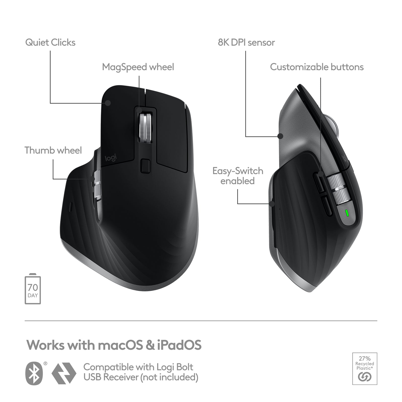 Logitech MX Master 3S Wireless Bluetooth Mouse