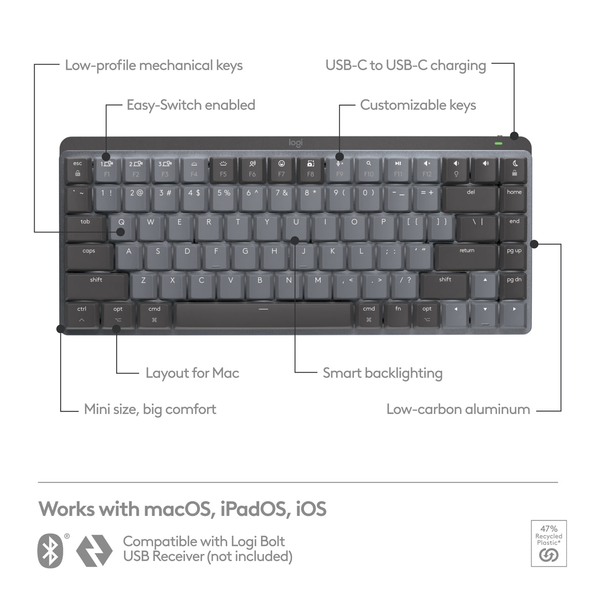 Logitech MX 920-010831 Mini Keyboard for Mac Space Grey
