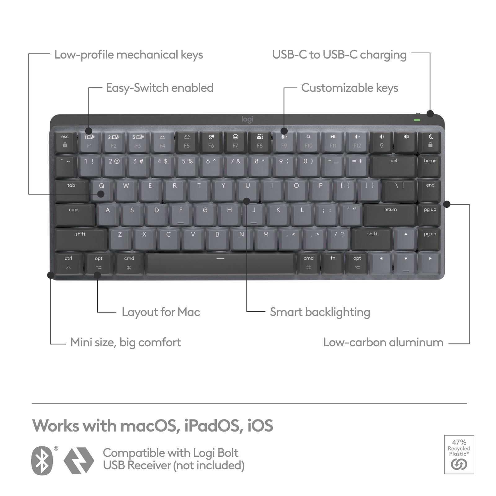 Logitech MX 920-010831 Mini Keyboard for Mac Space Grey
