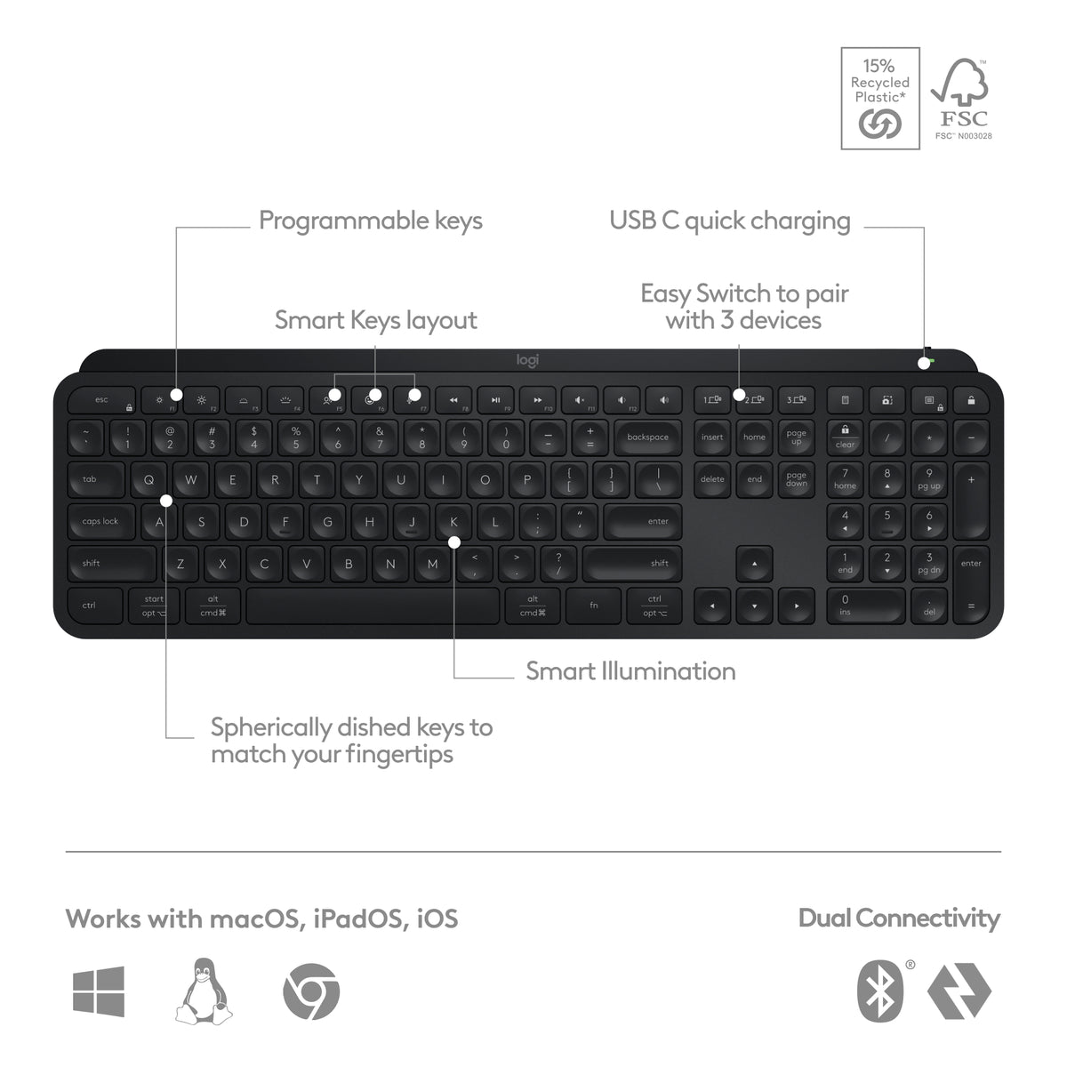 Logitech MX Keys S Wireless Keyboard Black