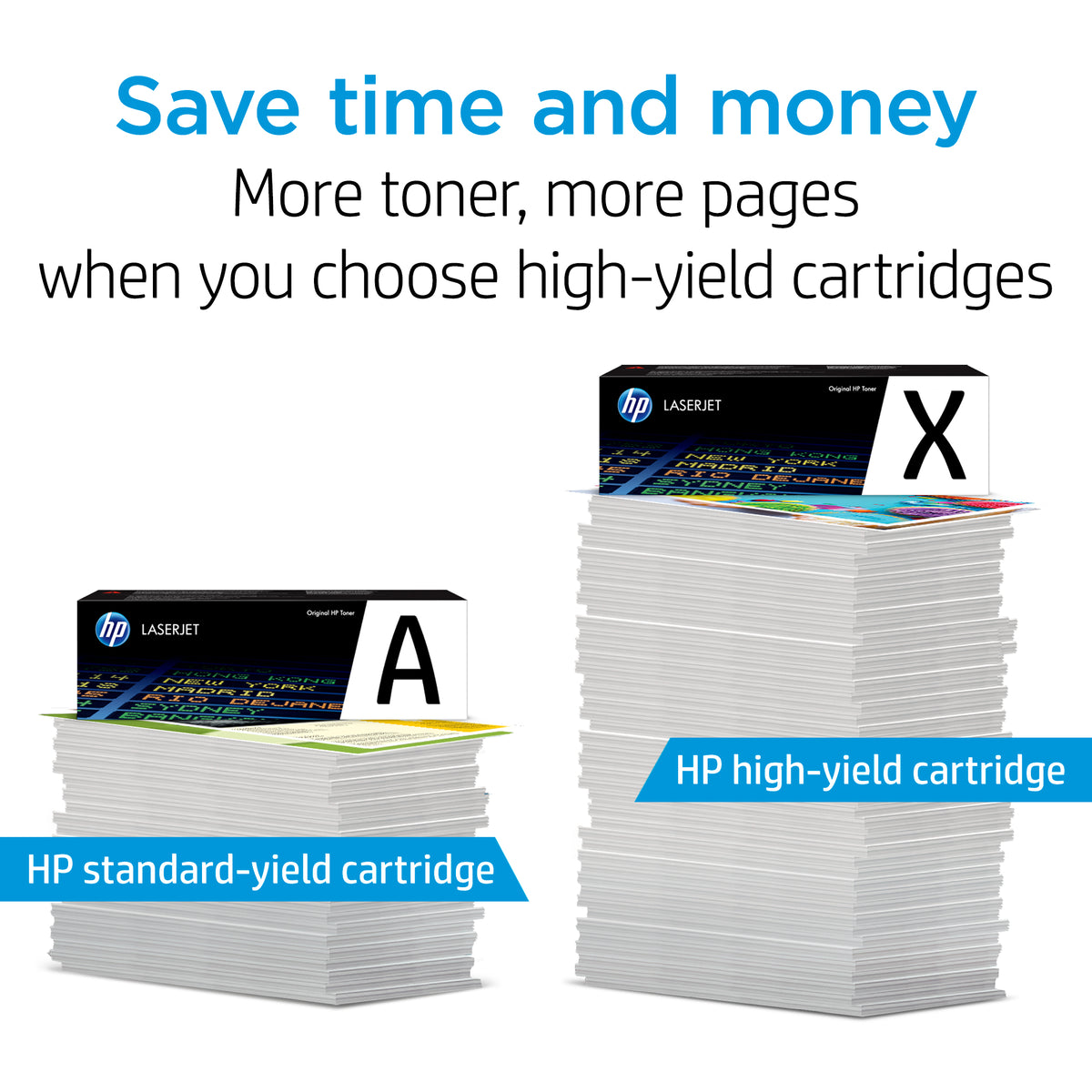 HP 410A Yellow Original LaserJet Toner Cartridge
