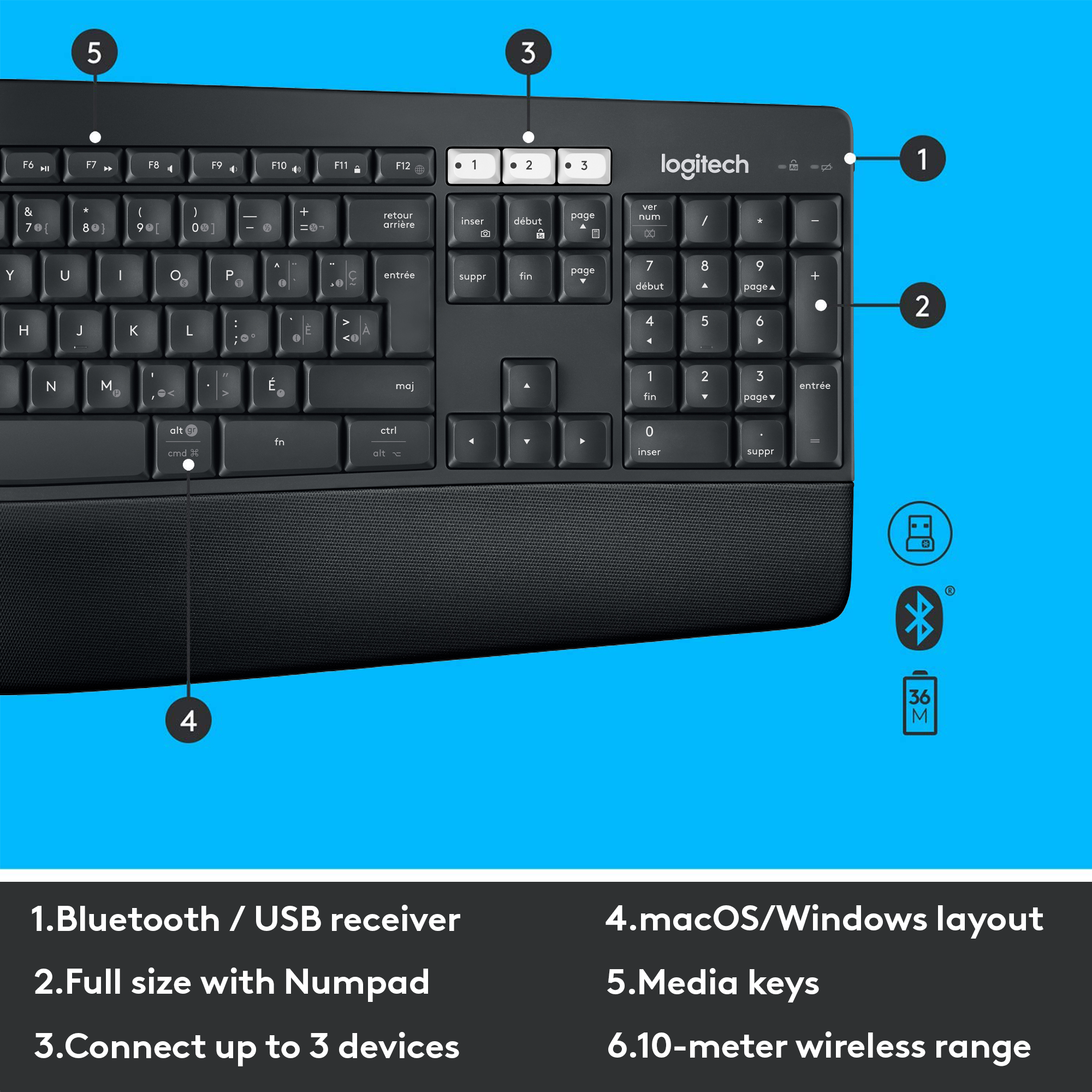 Logitech MK850 Wireless Keyboard and Mouse Combo French