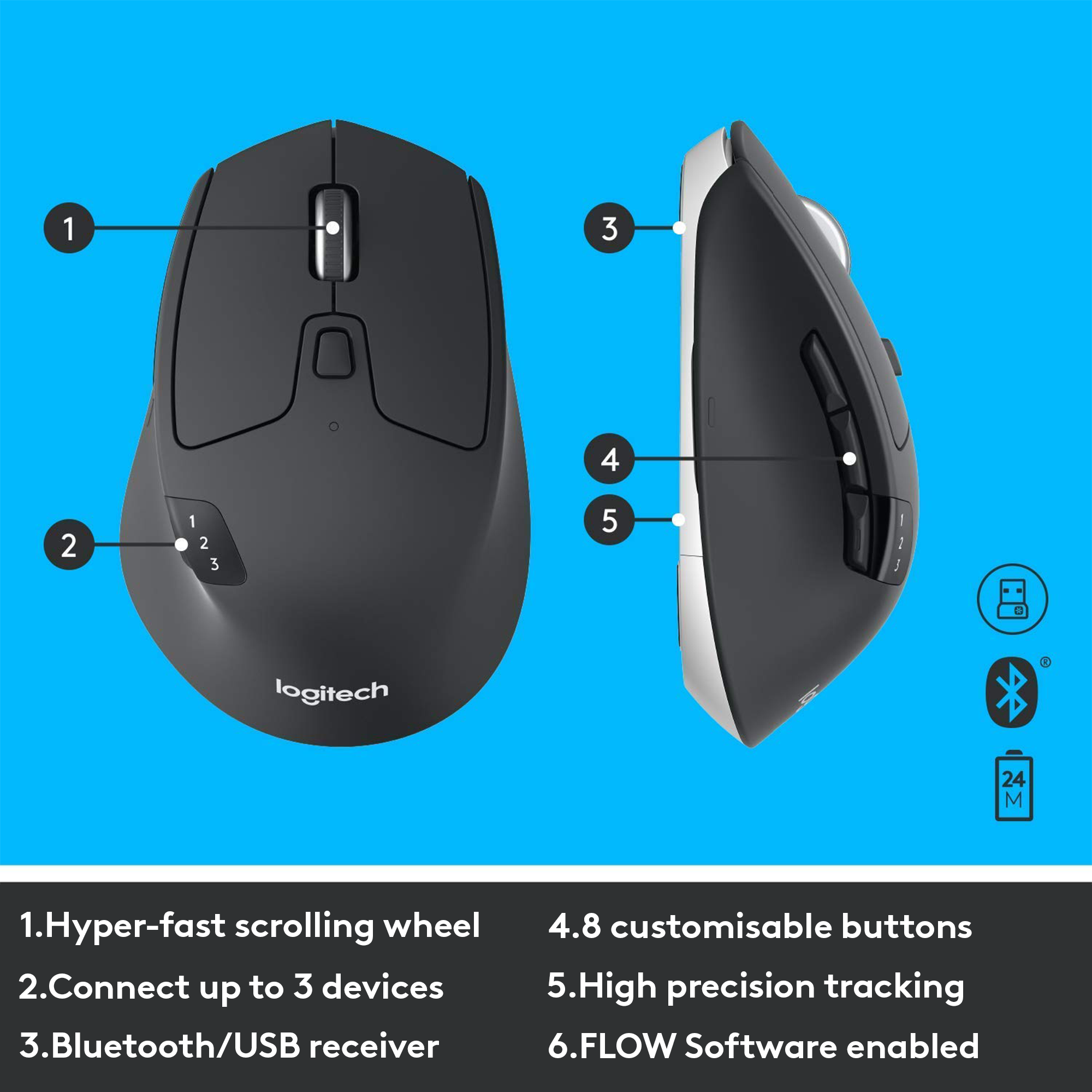 Logitech MK850 Wireless Keyboard and Mouse Combo French