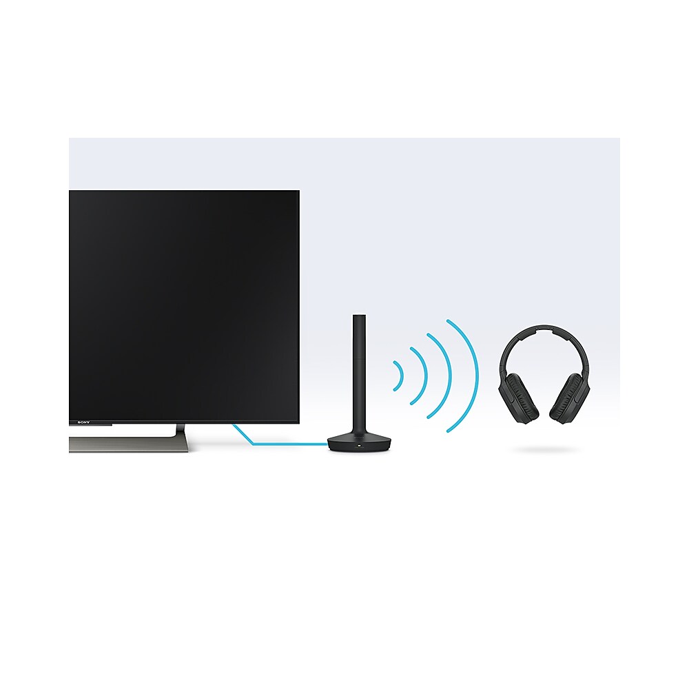 Sony WH-RF400 Wireless Home Theatre Stereo Headphones