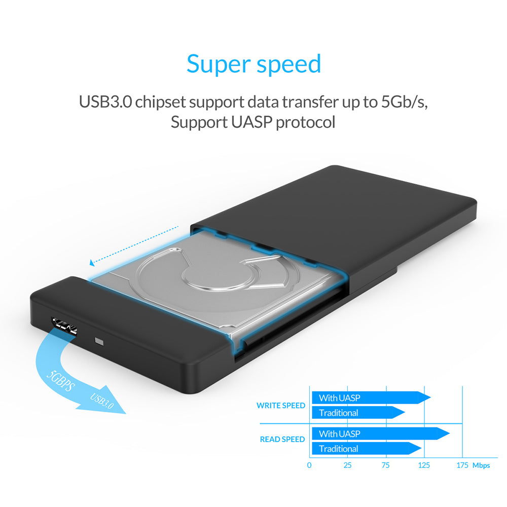 MV 2.5" USB Hard Drive Enclosure