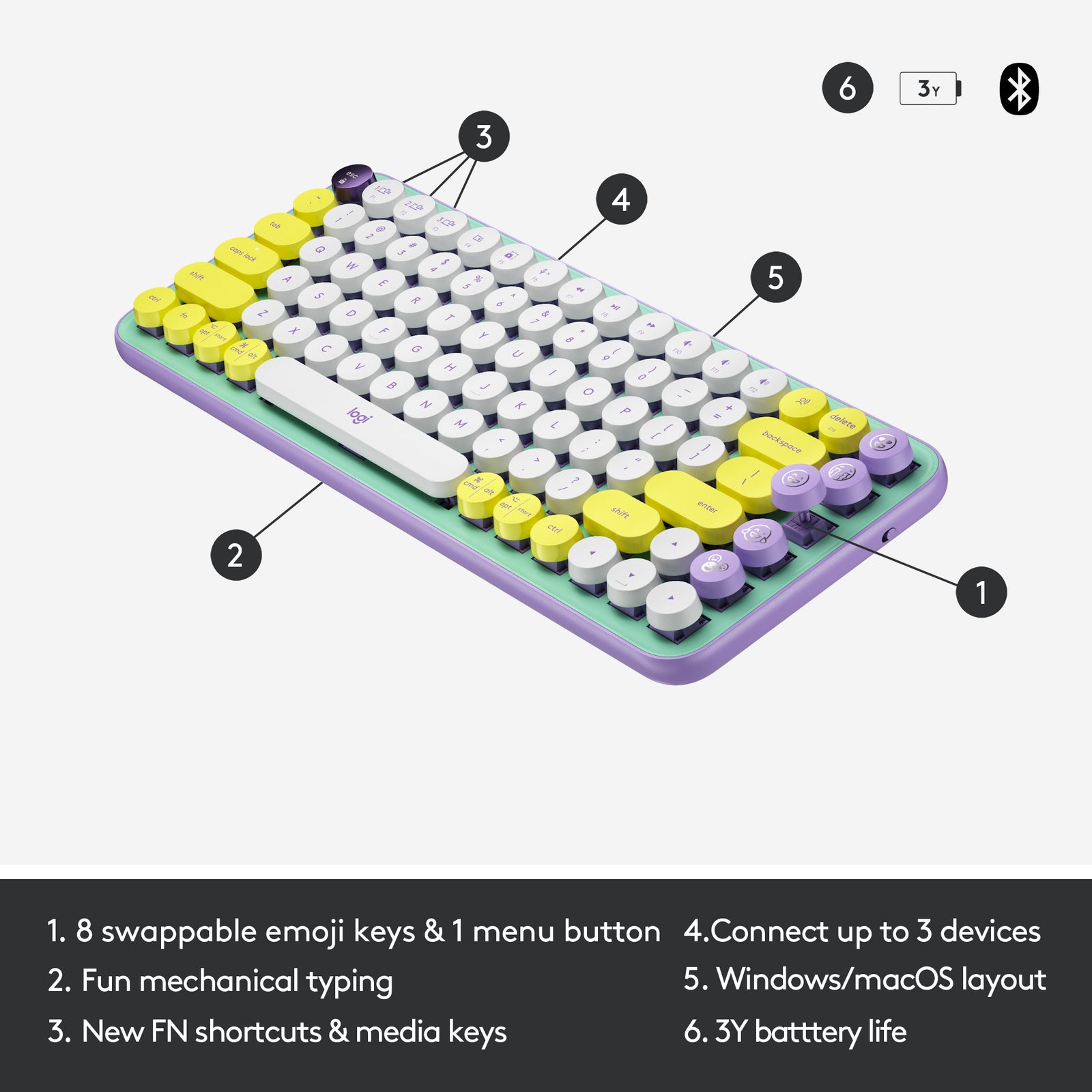 Logitech POP Keys Wireless Mechanical Keyboard 920-010708 Daydream Mint