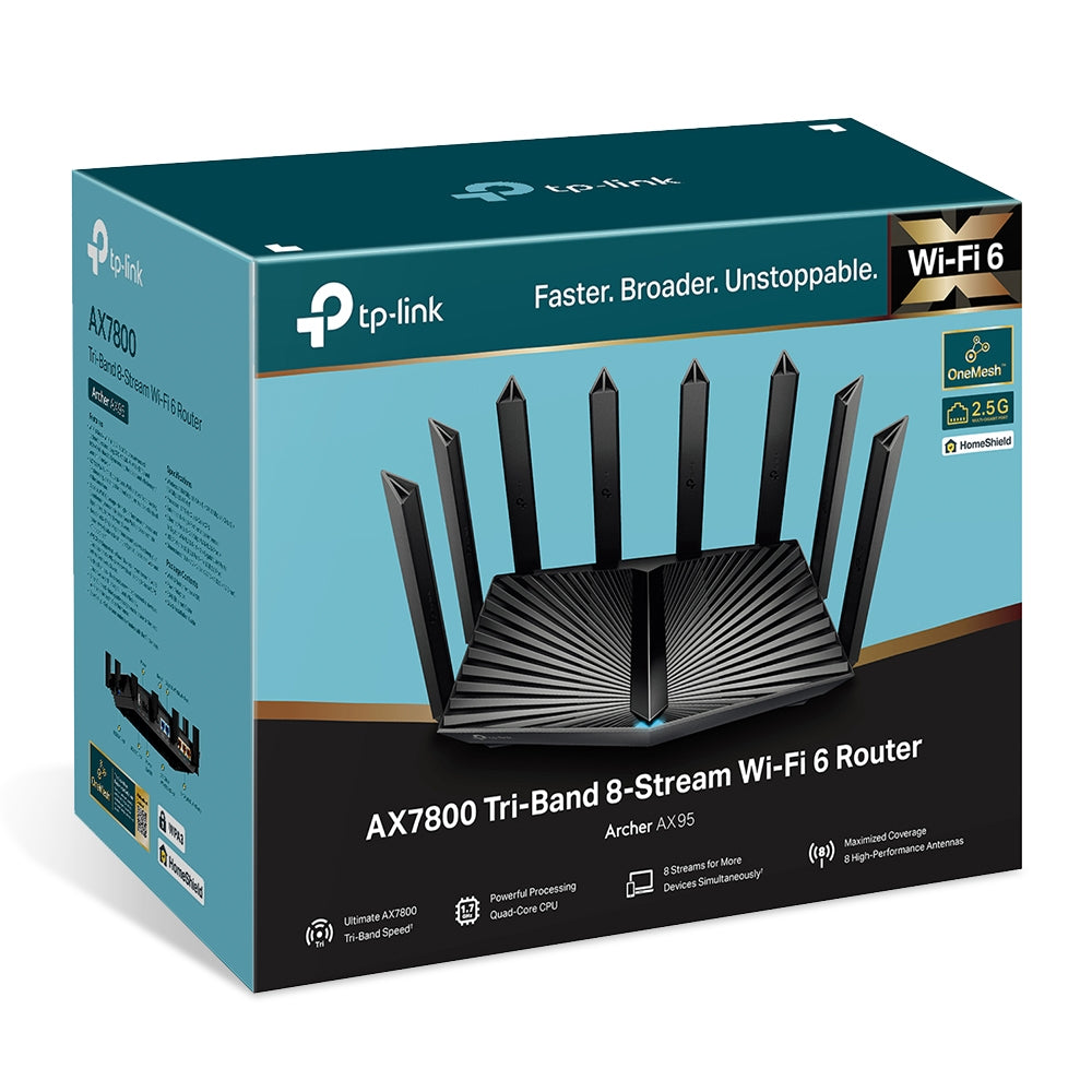 TP-Link AX7800 Tri-Band 8-Stream Wi-Fi 6 Router