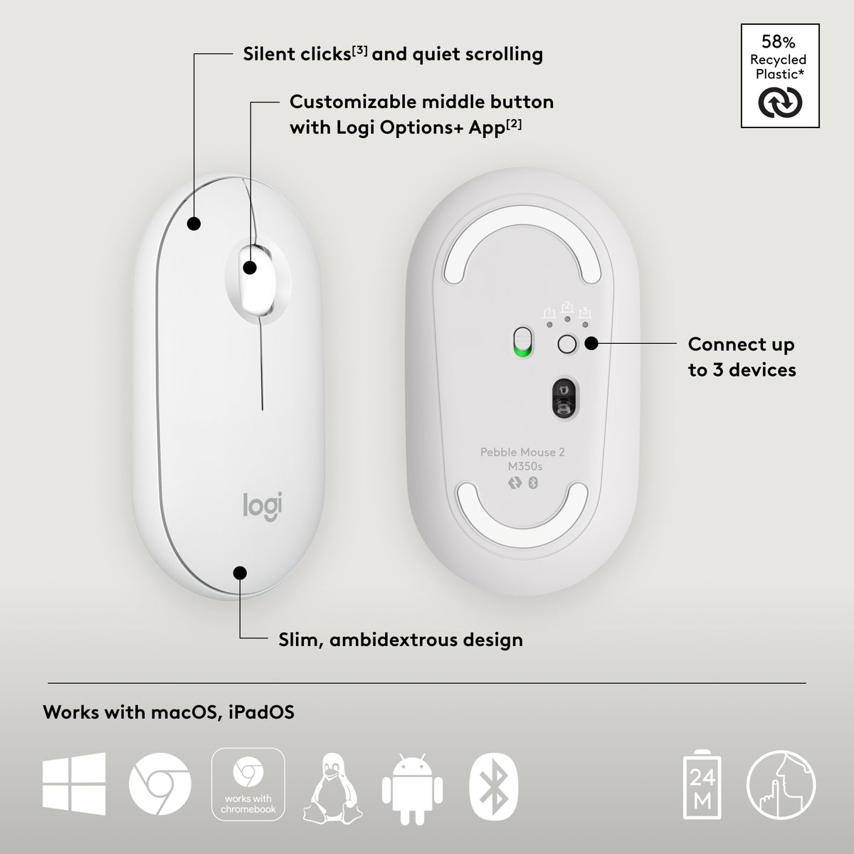 Logitech Pebble Mouse 2 M350s Slim Mouse Offwhite
