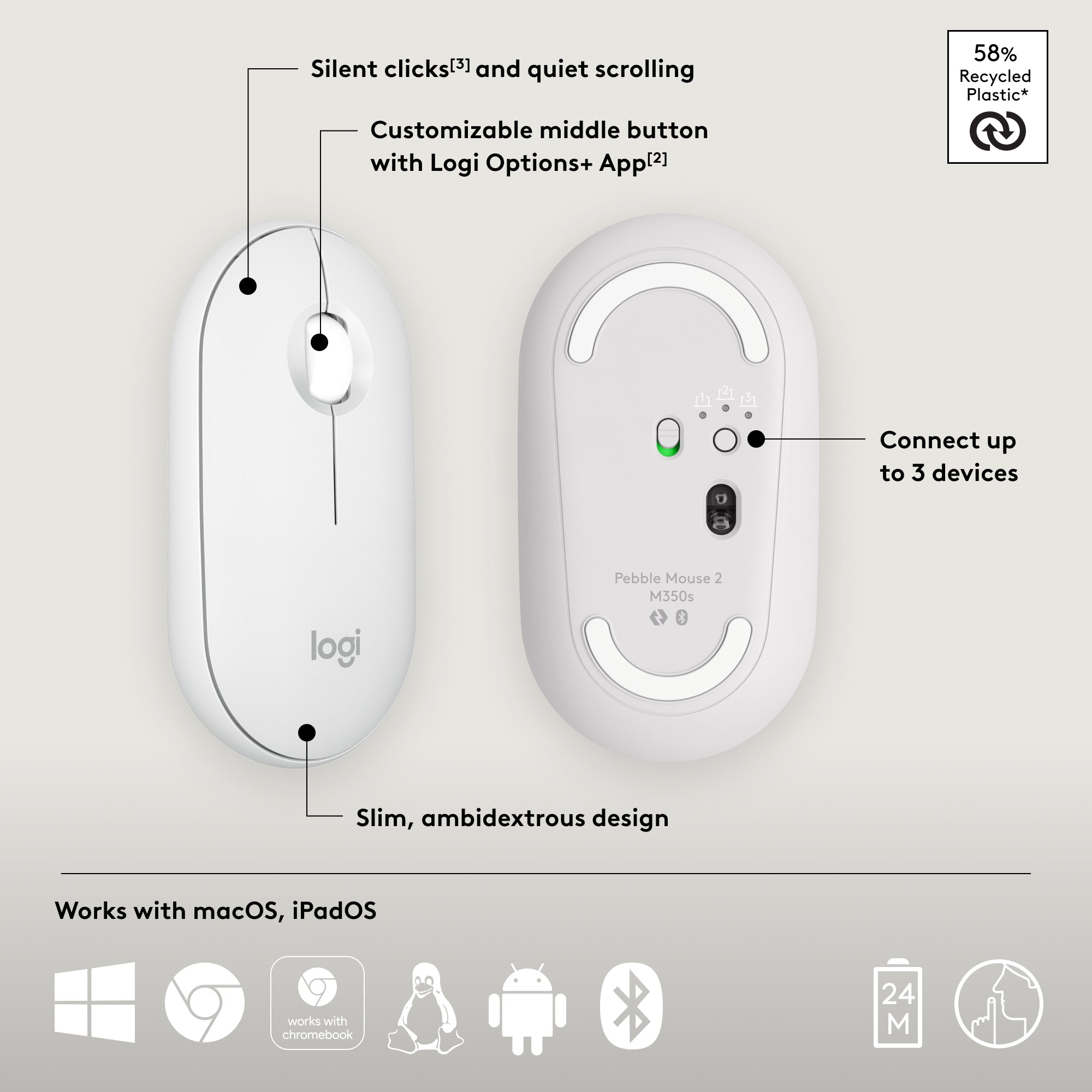 Logitech Pebble Mouse 2 M350s Slim Mouse Offwhite