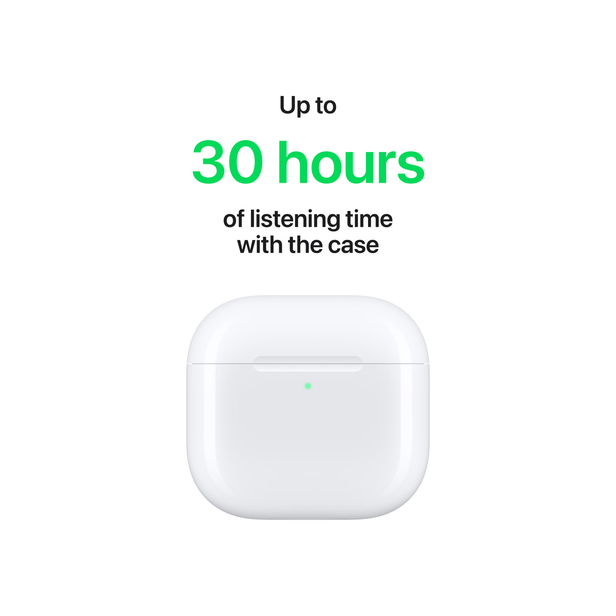 Apple AirPods 4 MXP93AM/A White