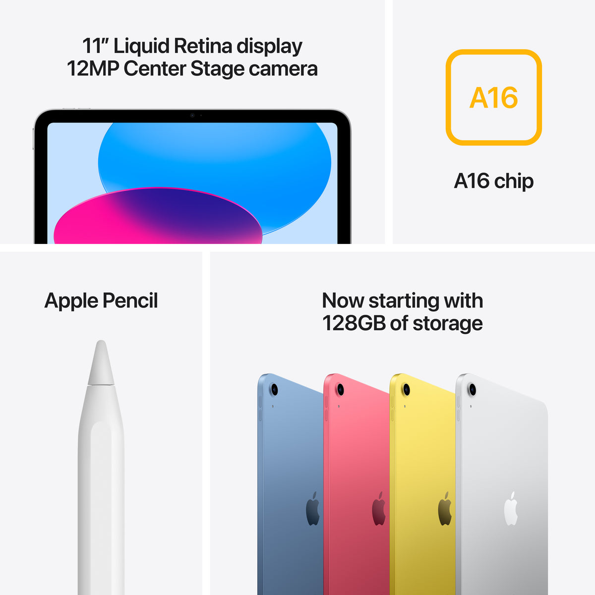 Apple iPad MD4G4CL/A 11" 256GB Silver