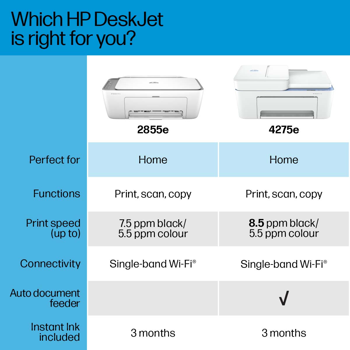 HP DeskJet 4275e All-in-One Printer