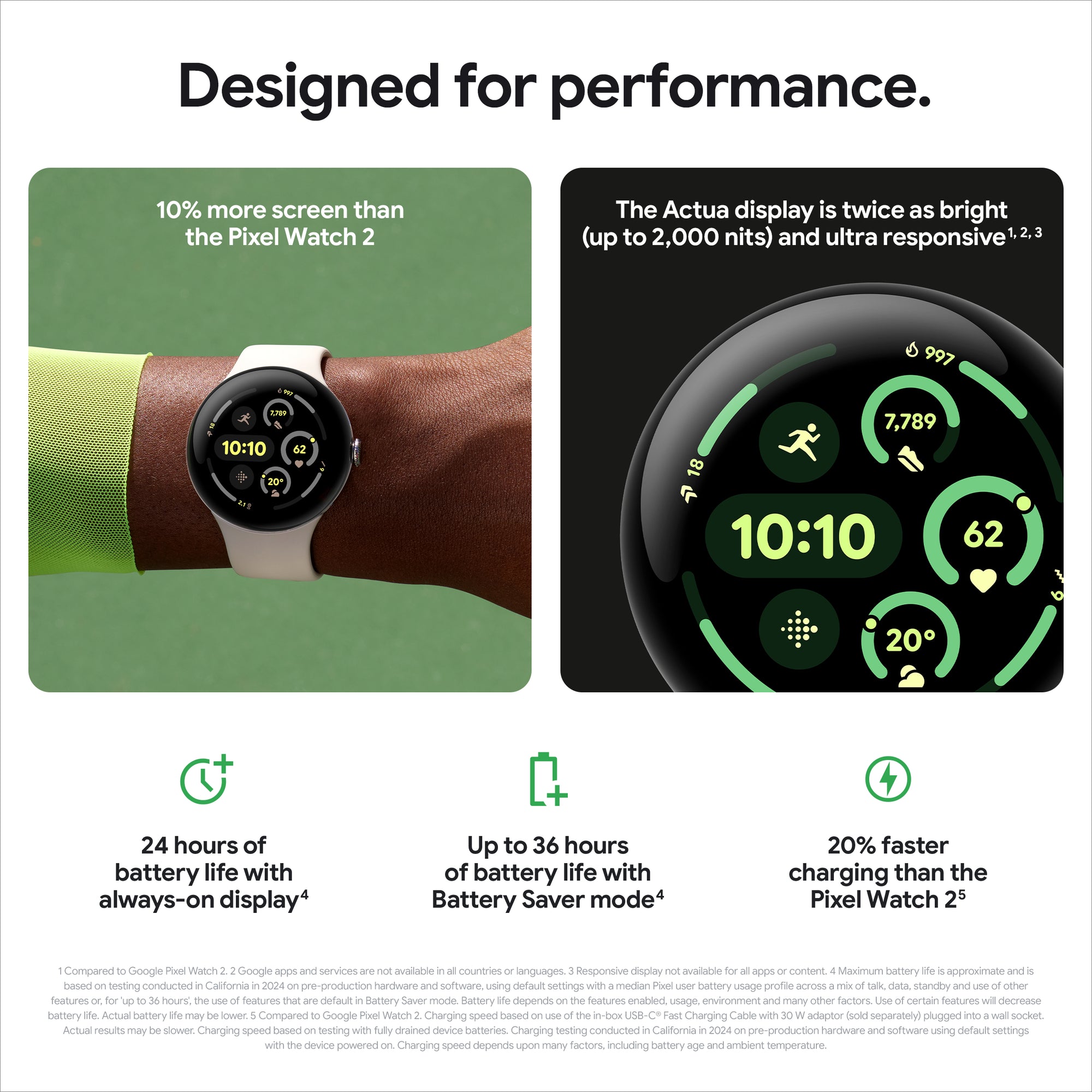 Google Pixel Watch 3 GA05735-US 41mm Polished Silver
