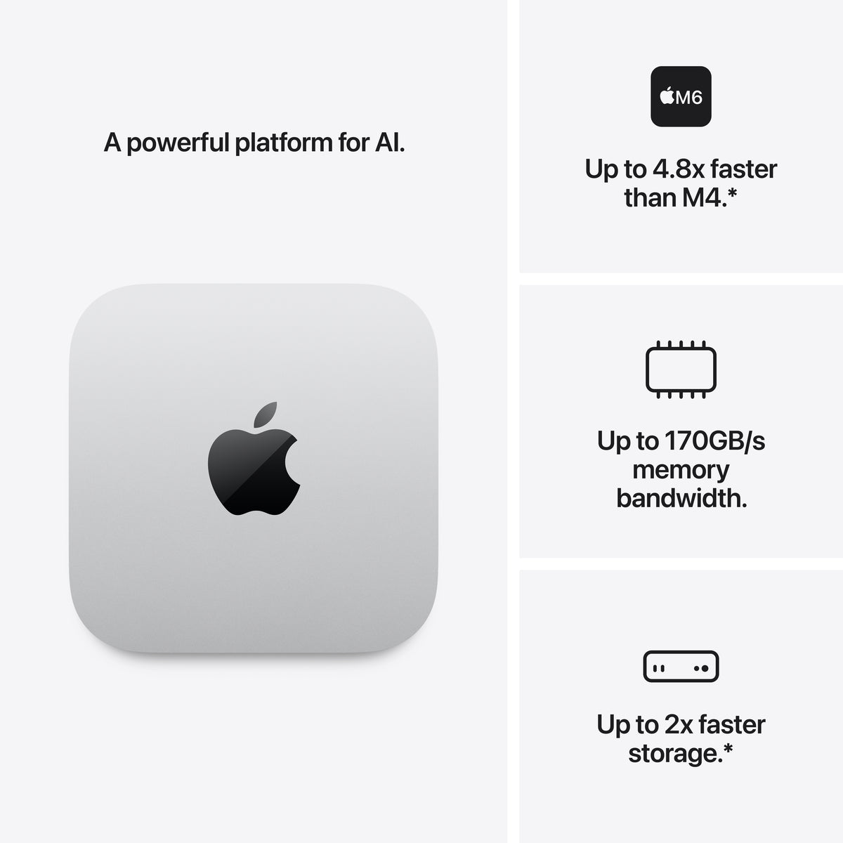 Apple Mac Mini MHQK4VC/A Silver