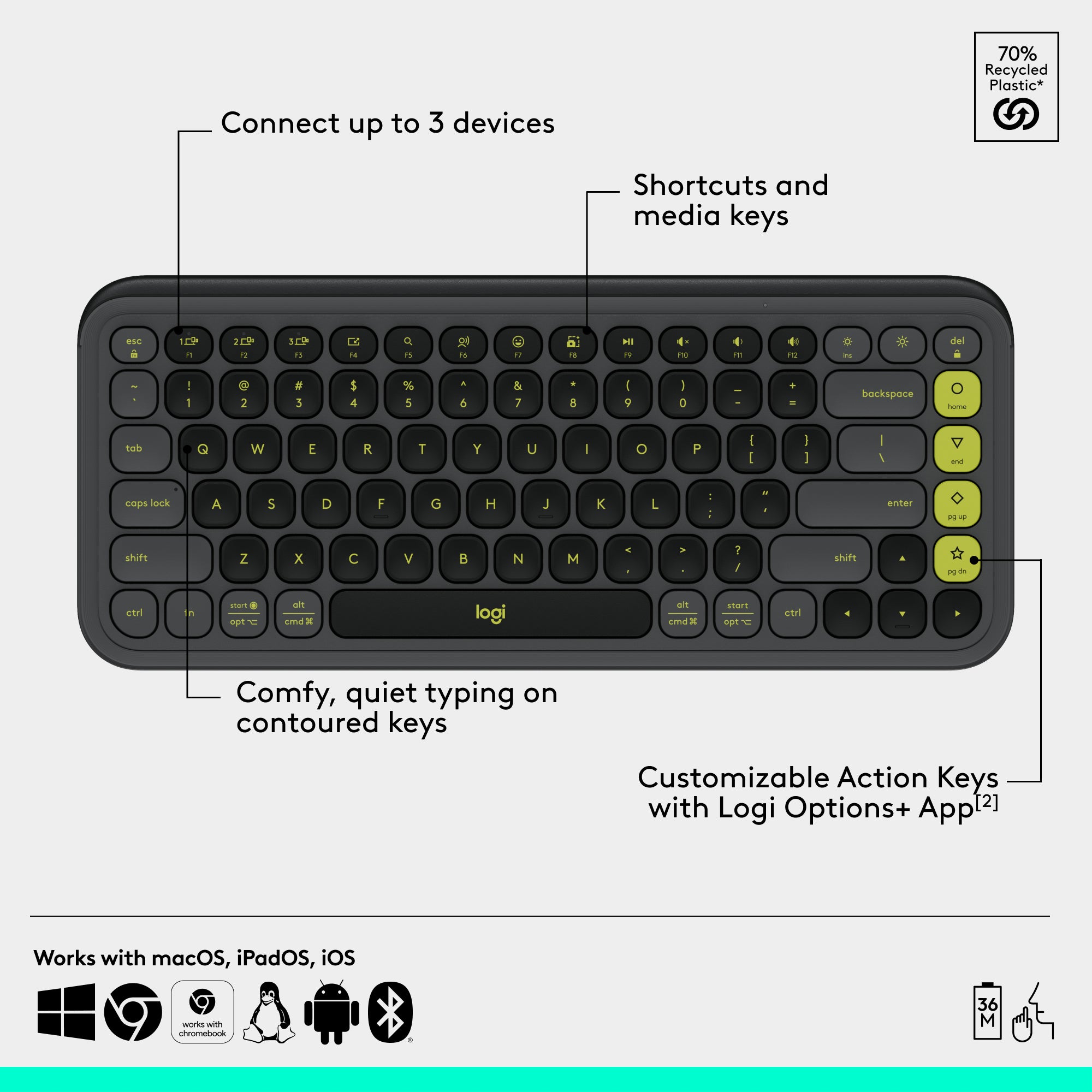 Logitech Pop Icon Bluetooth Keyboard and Mouse Combo Graphite/Lime