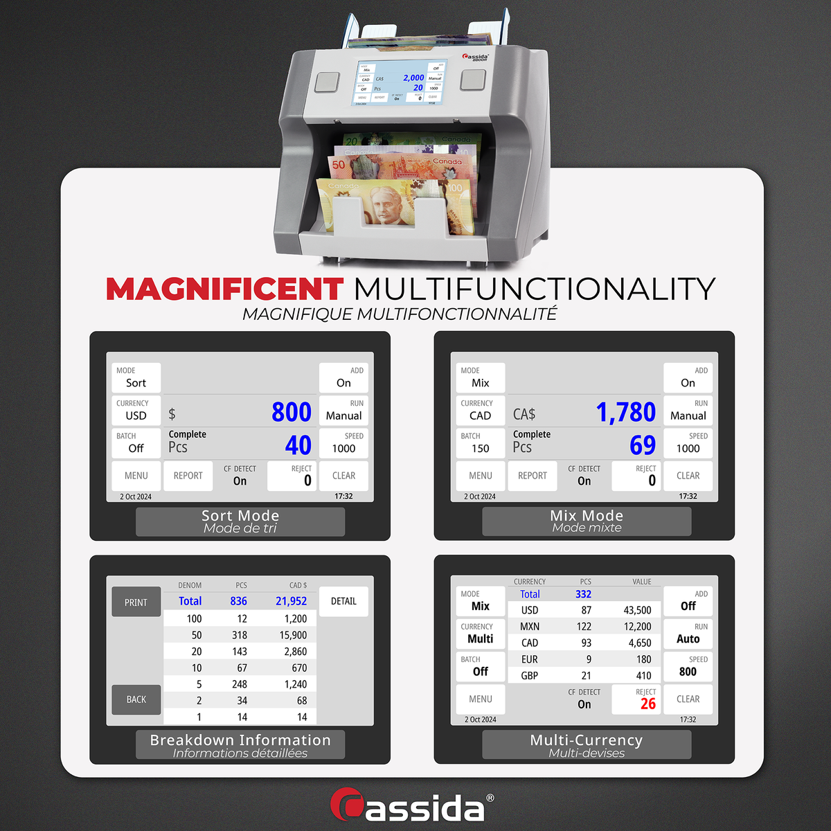 Cassida 8800RV2 Mixed Denomination Bill Counter