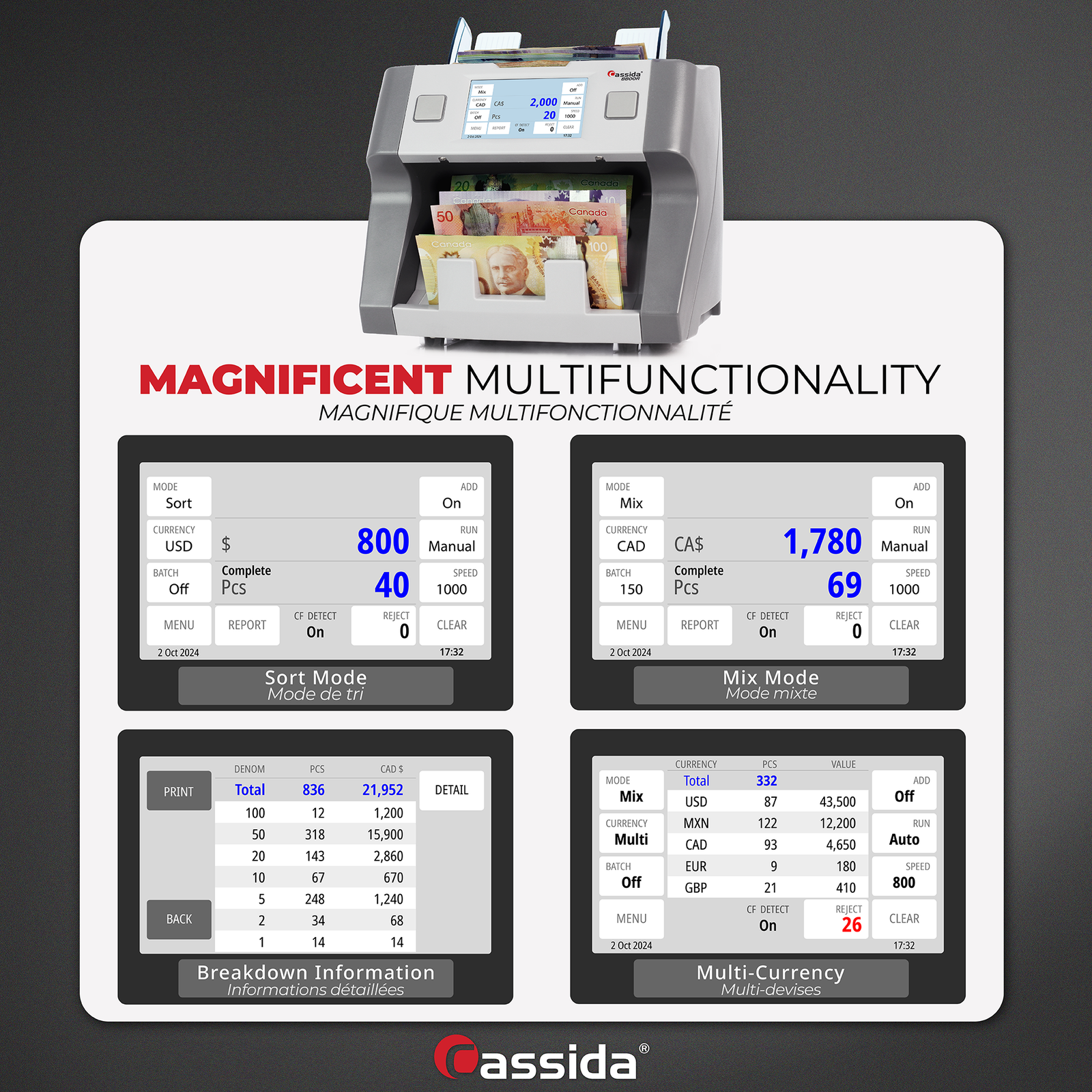 Cassida 8800RV2 Mixed Denomination Bill Counter