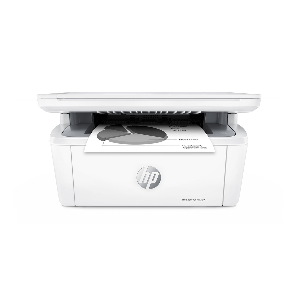 HP LaserJet MFP M139w All-in-One Printer