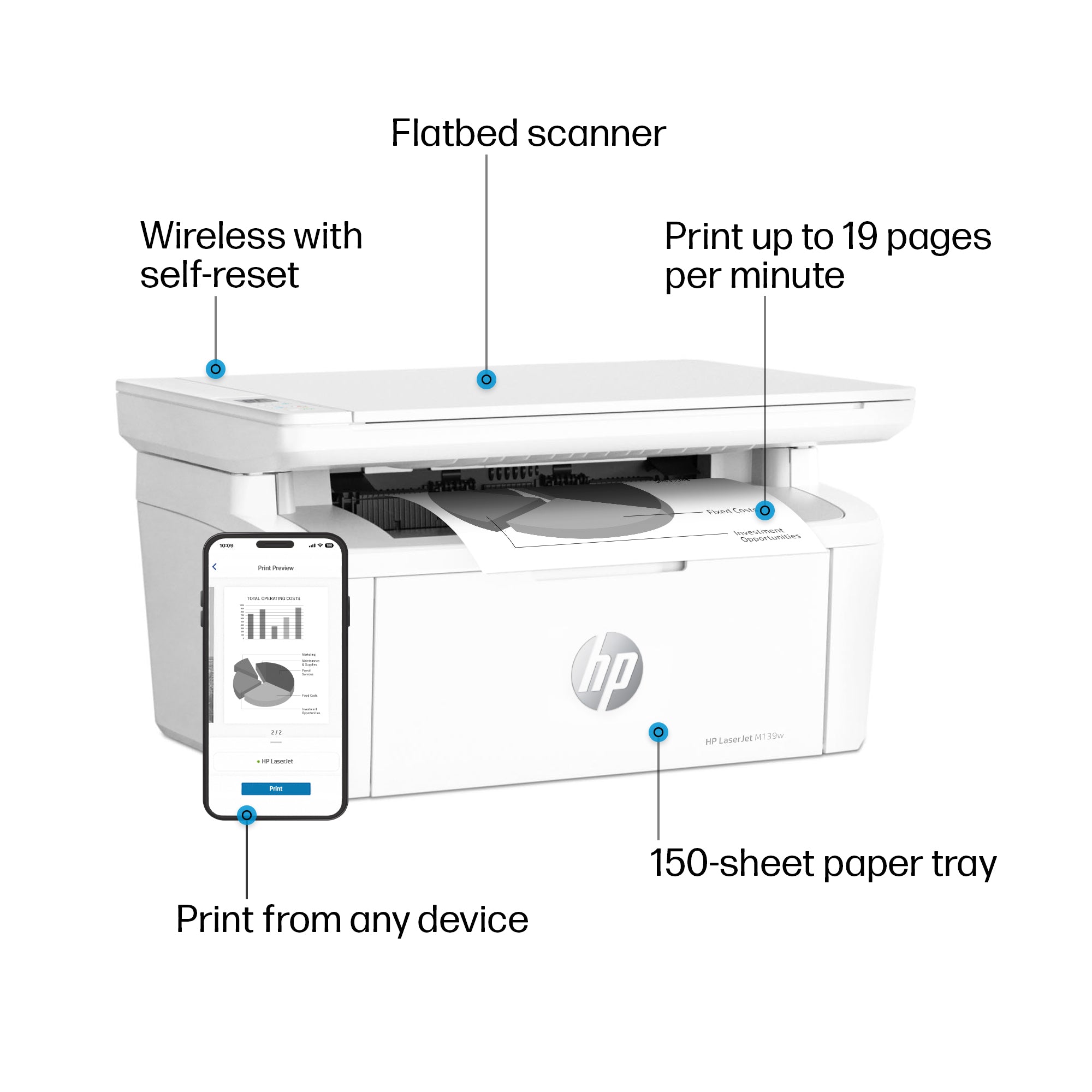 HP LaserJet MFP M139w All-in-One Printer