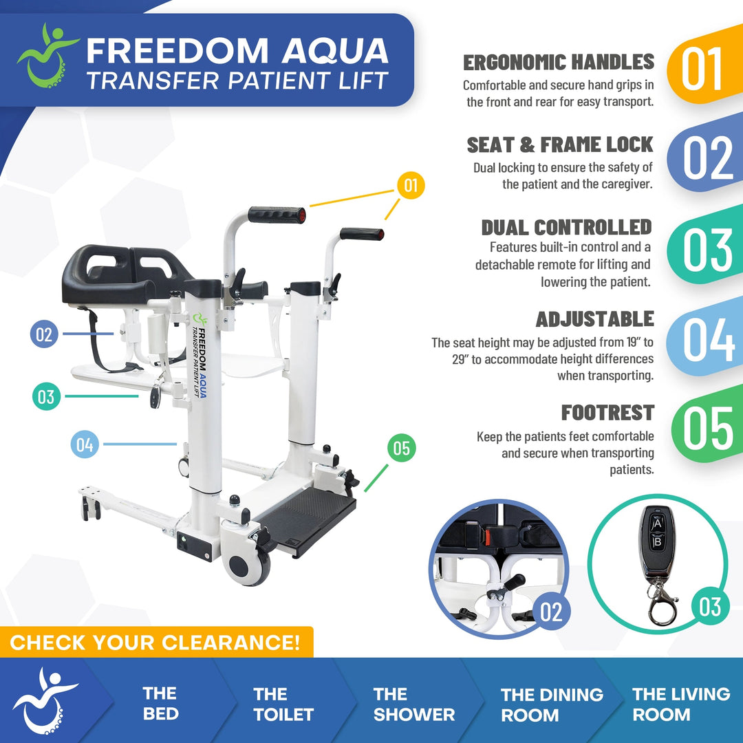 Mobile Patient Lift Freedom Aqua Portable