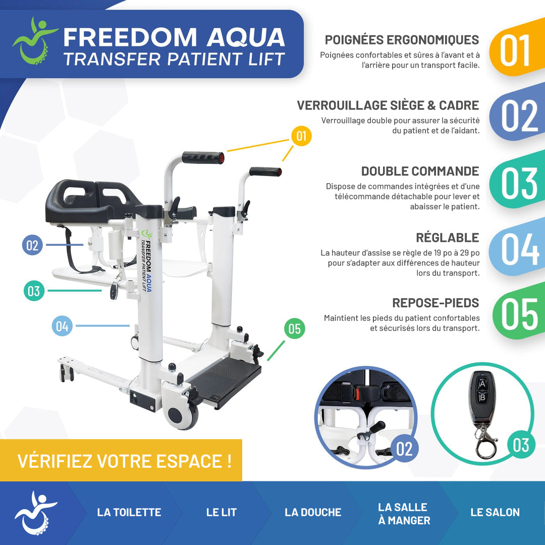 Mobile Patient Lift Freedom Aqua Portable