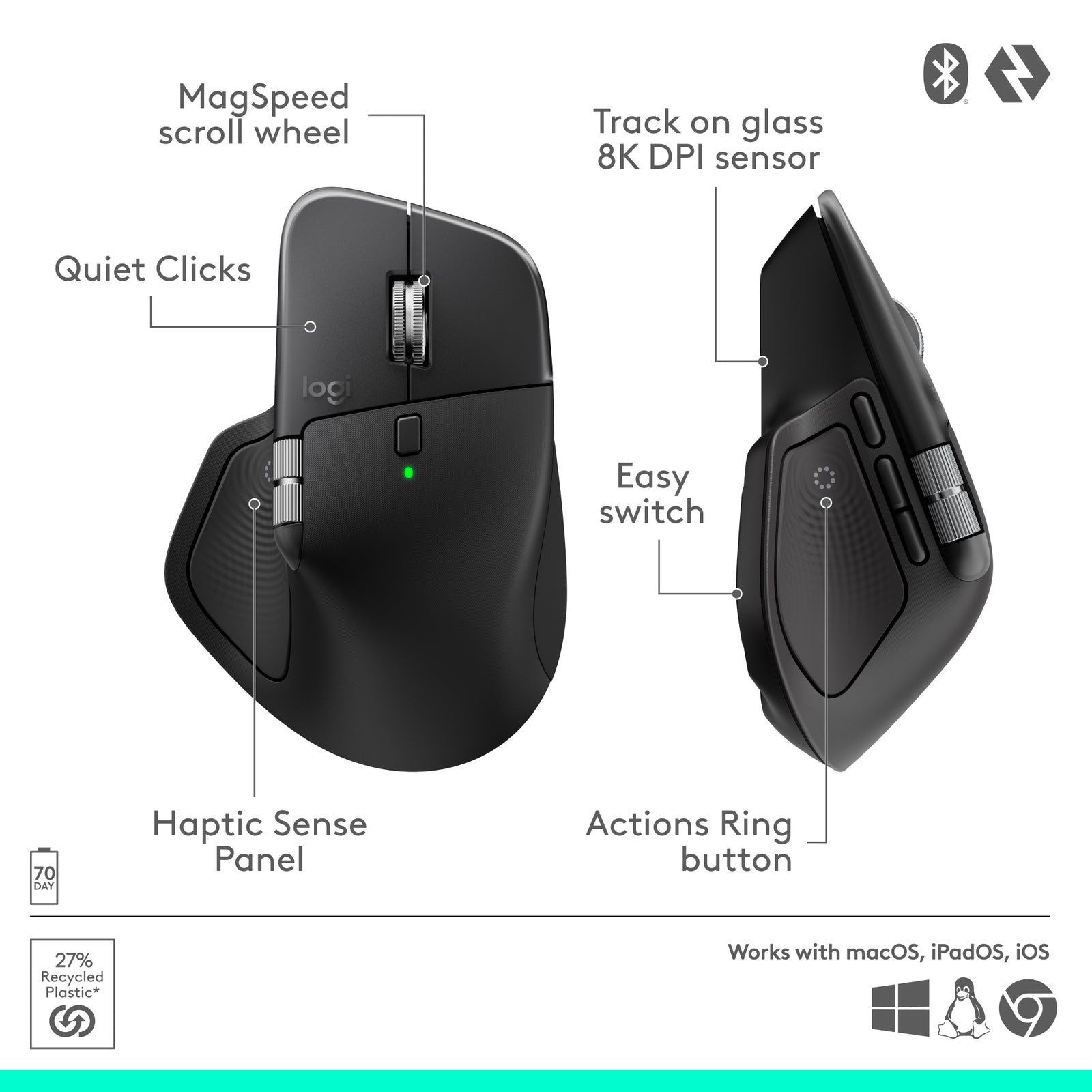 Logitech MX Master 4 Ergonomic Wireless Mouse Black
