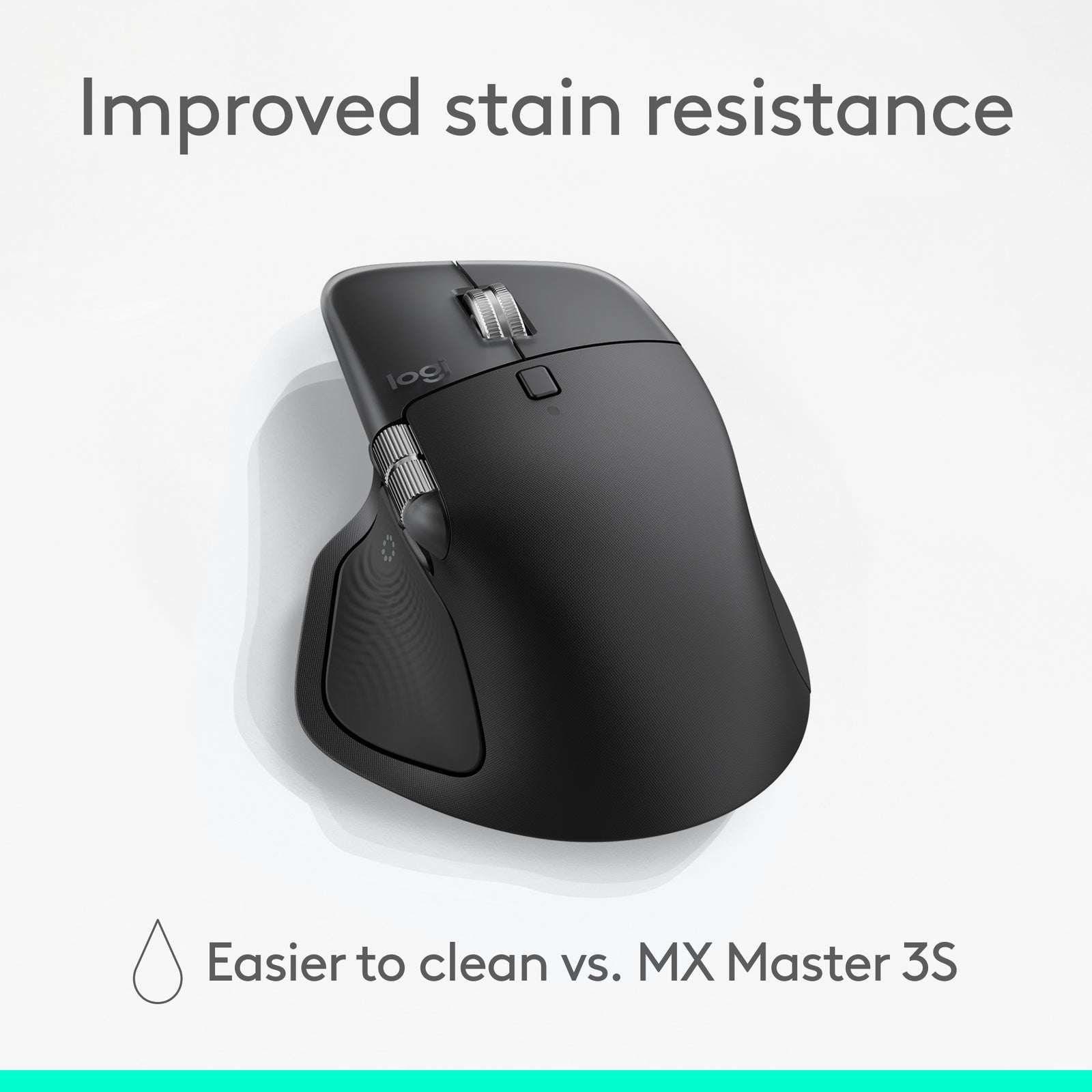 Logitech MX Master 4 Ergonomic Wireless Mouse Black