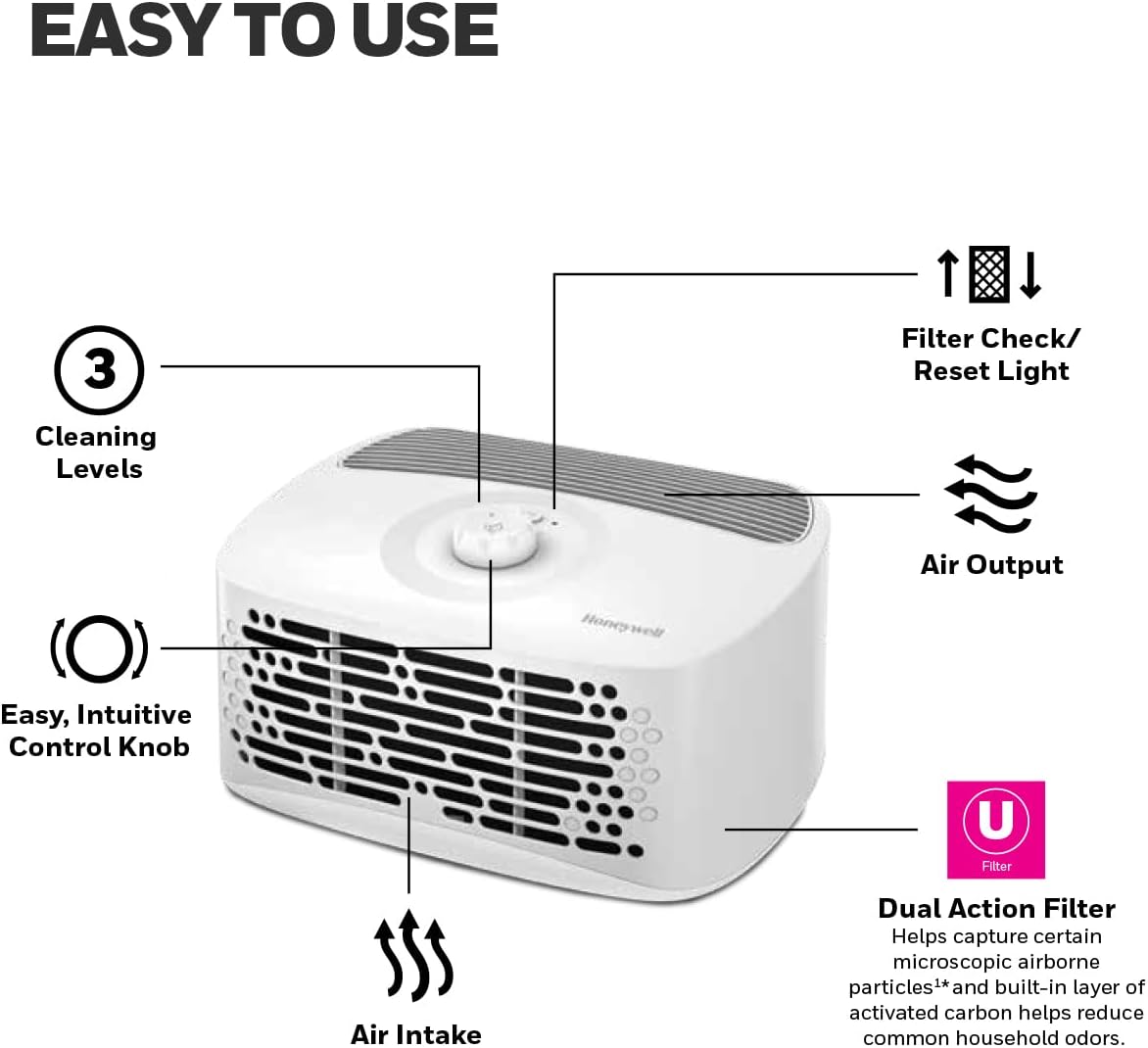 Honeywell HEPA Type Tabletop Air Purifier