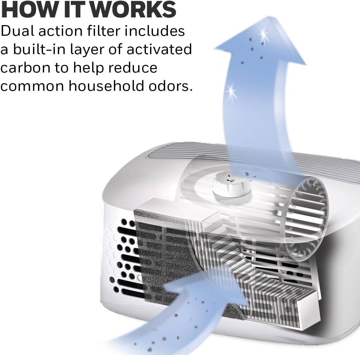 Honeywell HEPA Type Tabletop Air Purifier