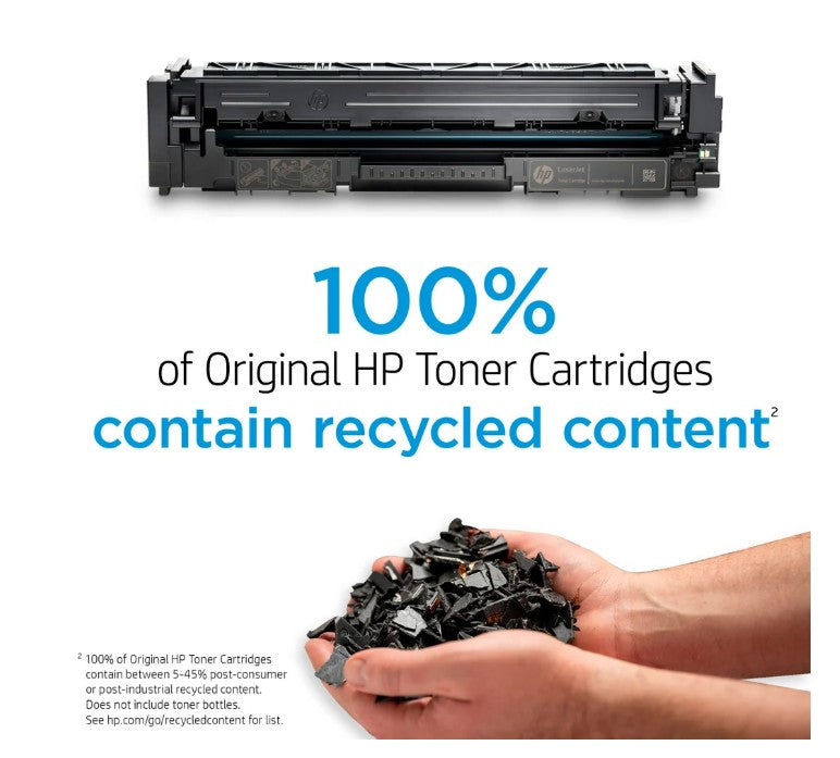 HP 305A Original LaserJet Toner Cartridges Cyan Magenta Yellow 3 pack