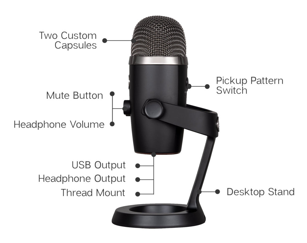 Blue Yeti Nano USB Microphone Black