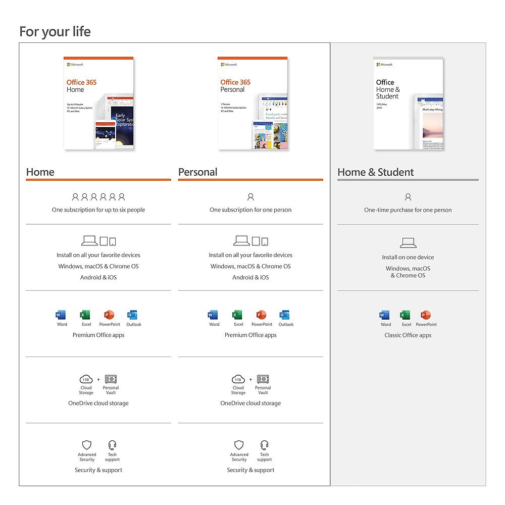 Microsoft Office 79G-05029 Home and Student 2019 English