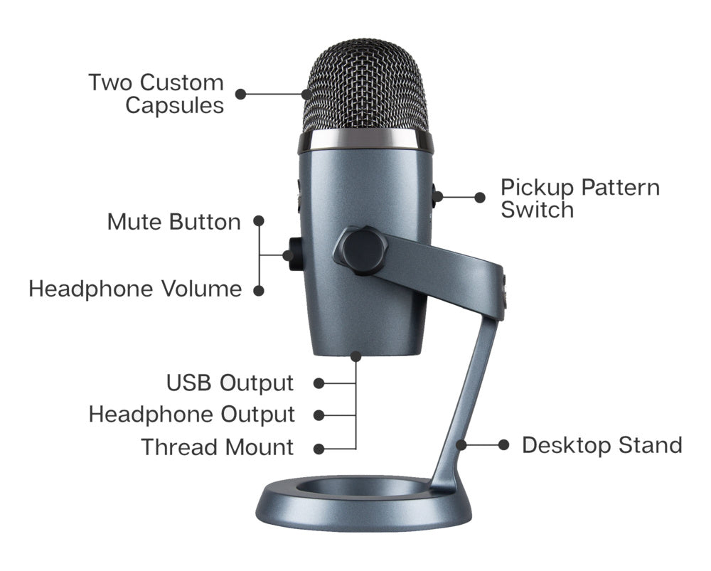 Blue Yeti Nano Premium USB Microphone Shadow Grey