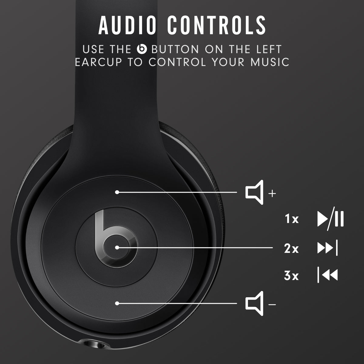 Beats Solo3 MX432LL/A Headphones Black